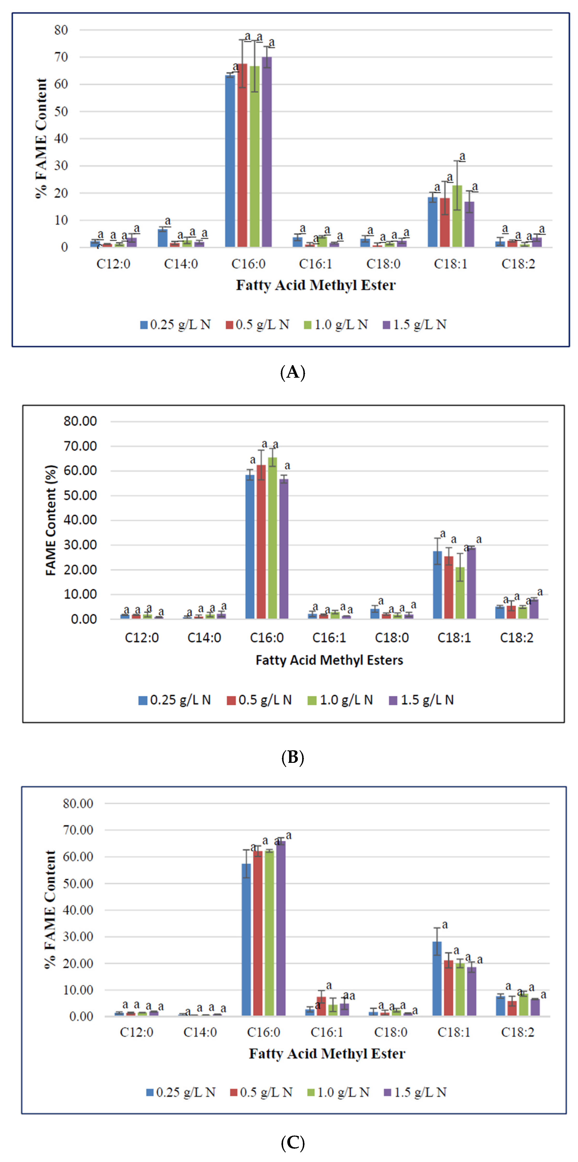 Energies 13 05769 g003a