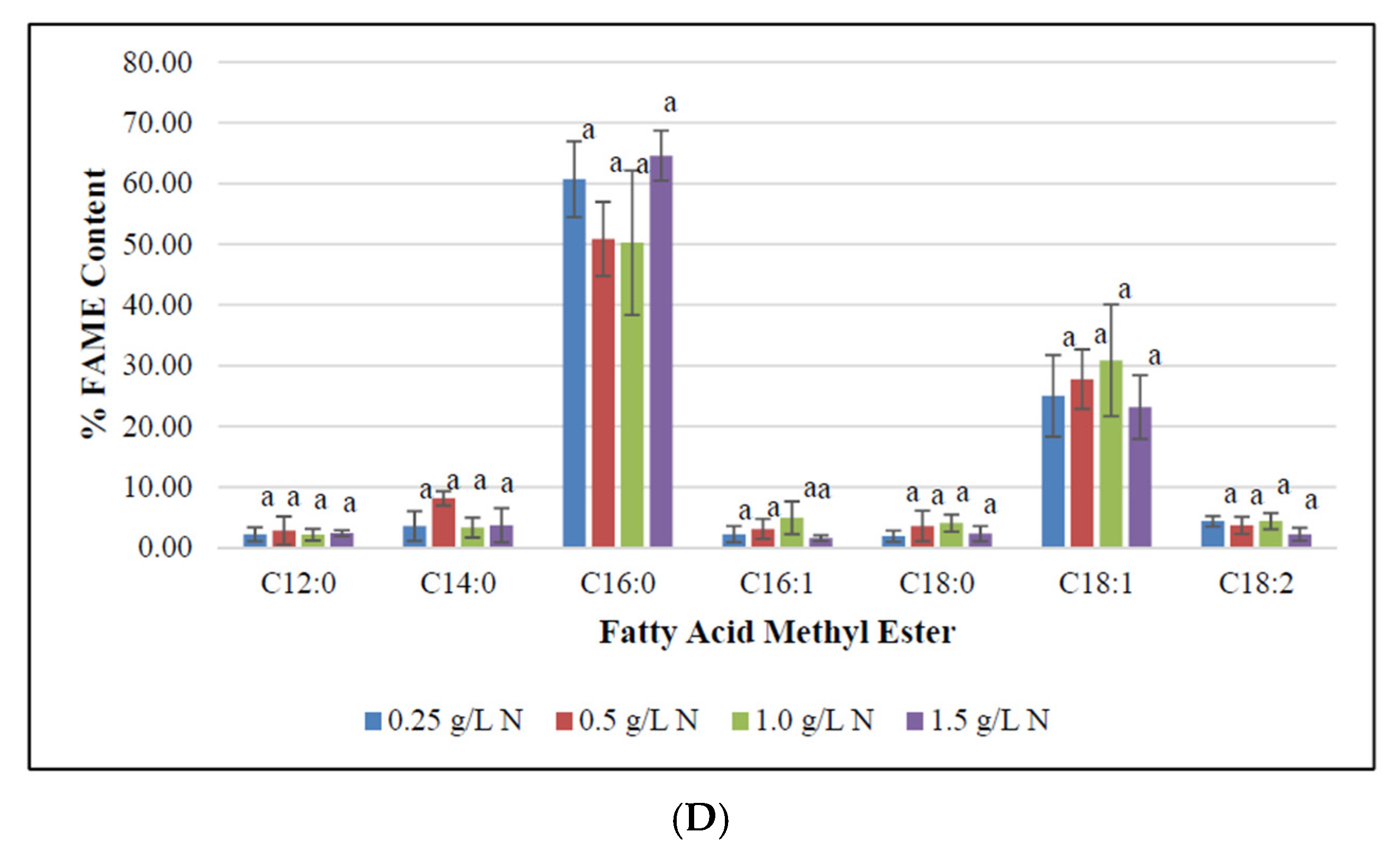 Energies 13 05769 g003b