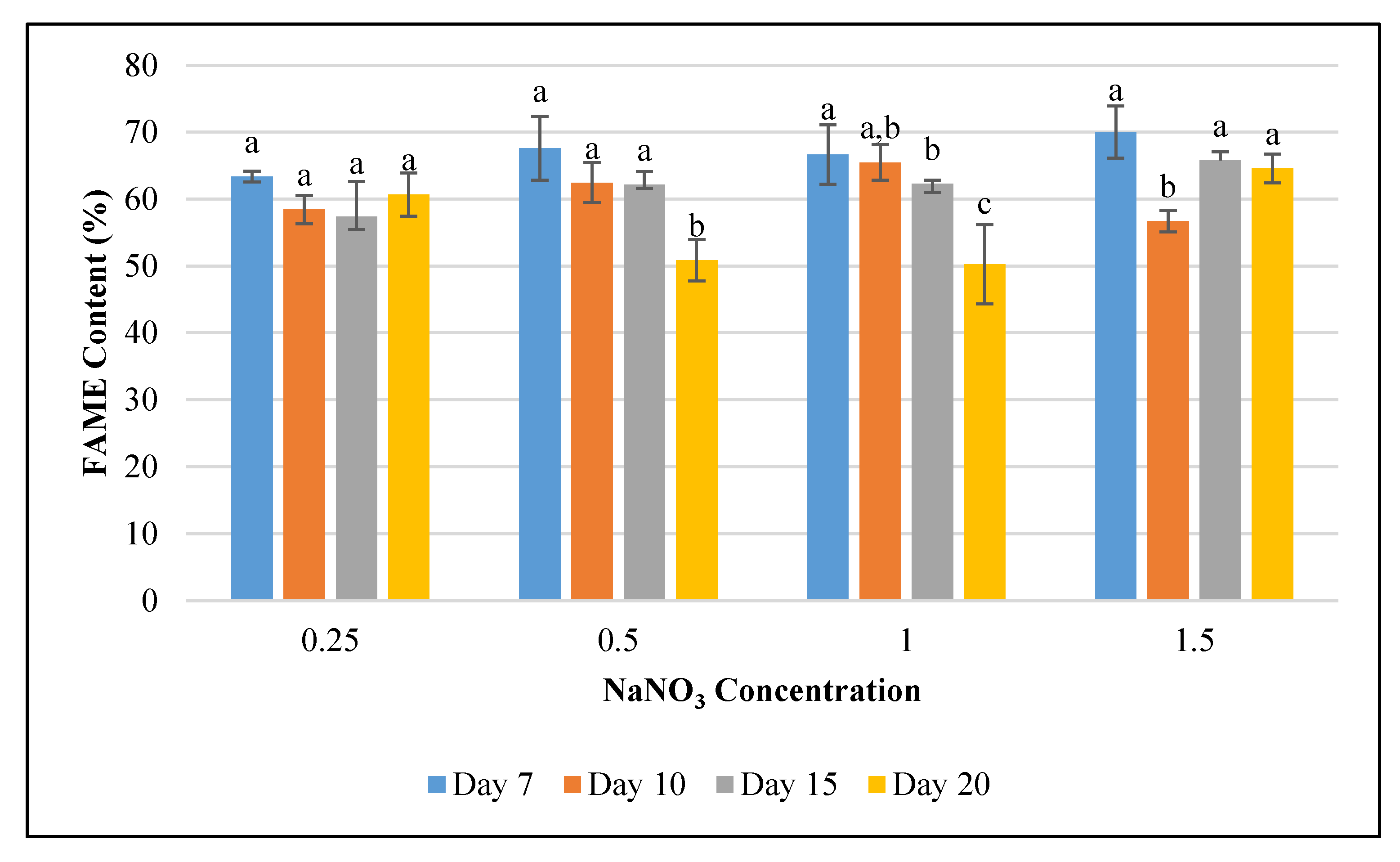 Energies 13 05769 g004