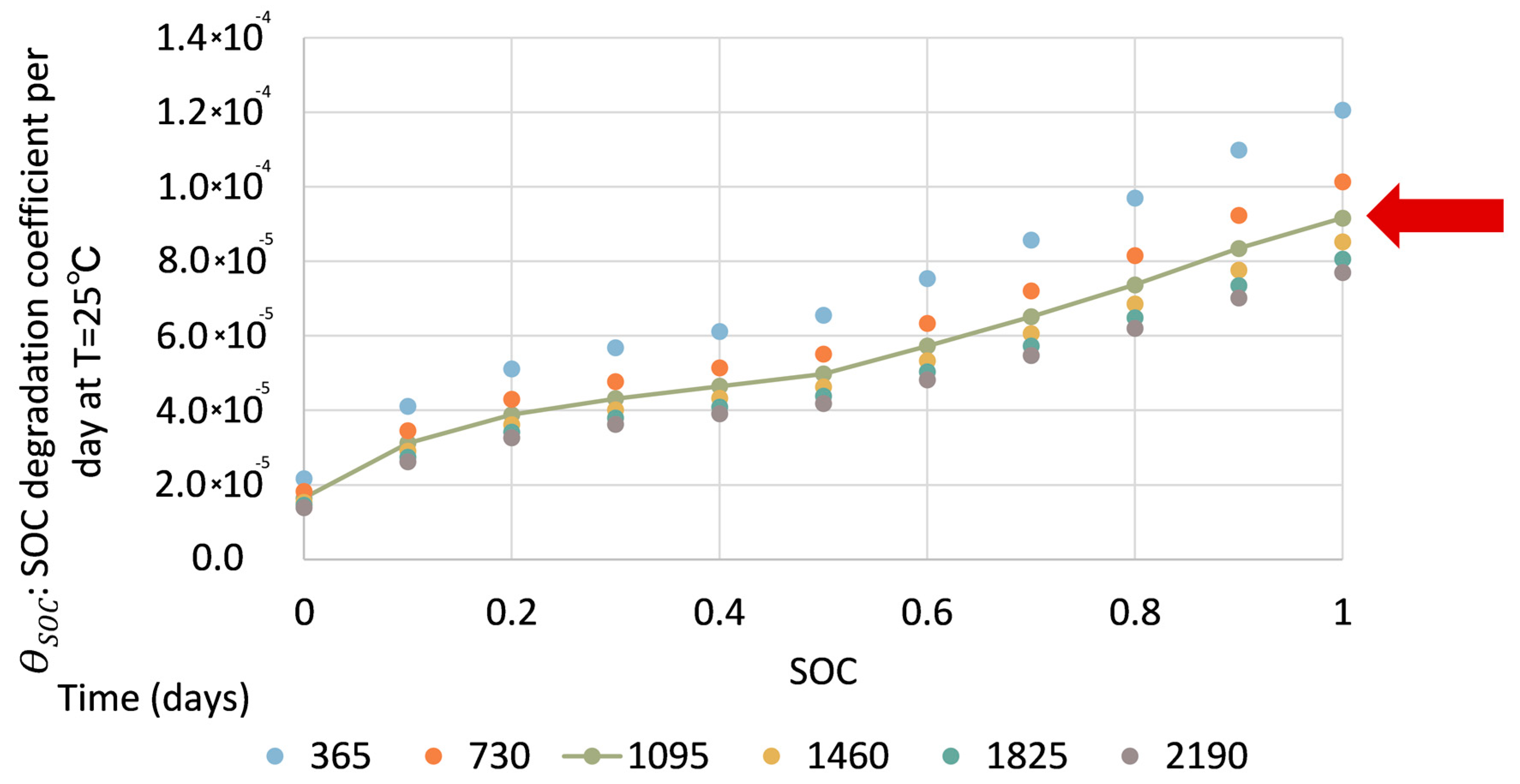 Energies 13 05771 g002