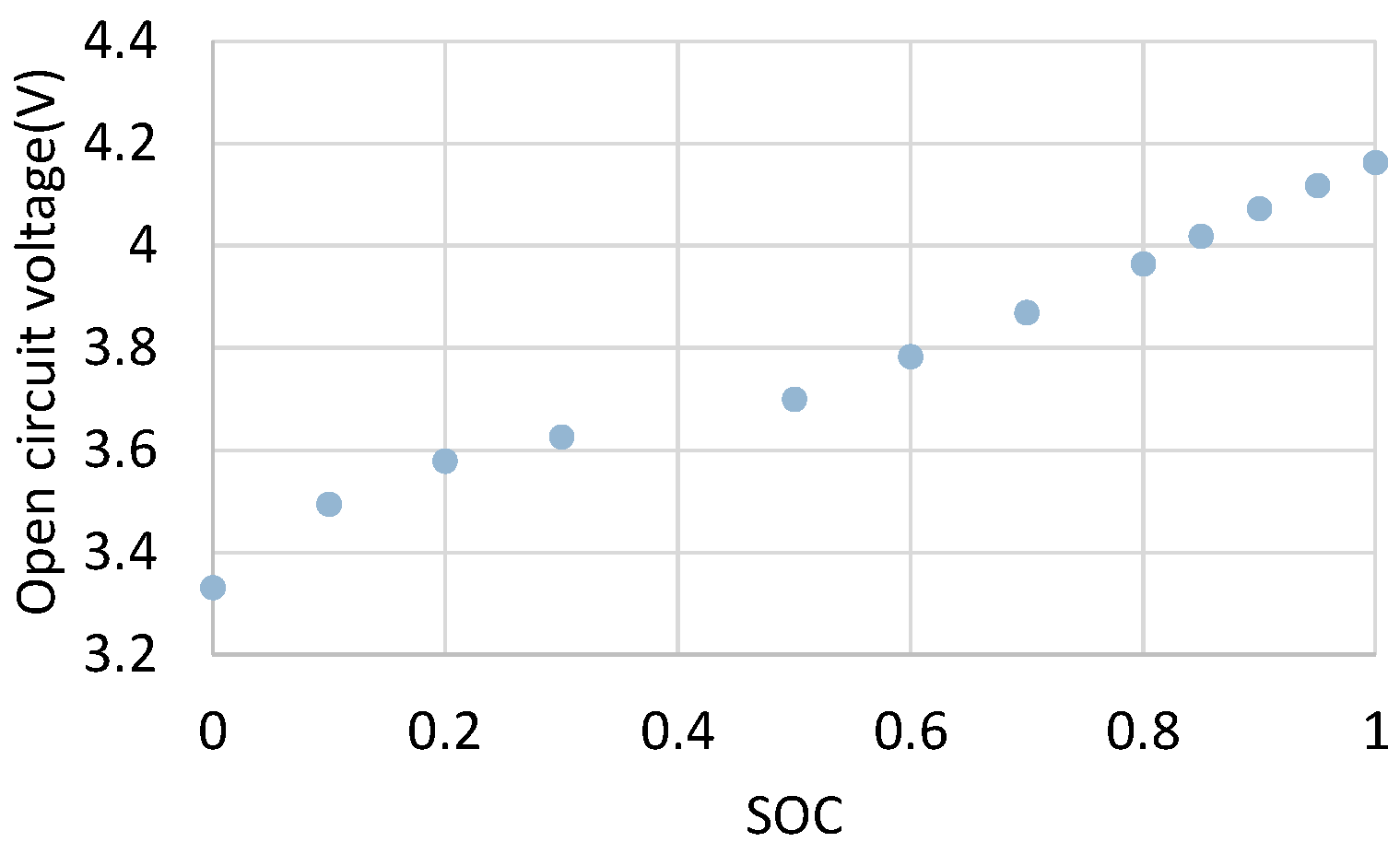 Energies 13 05771 g003