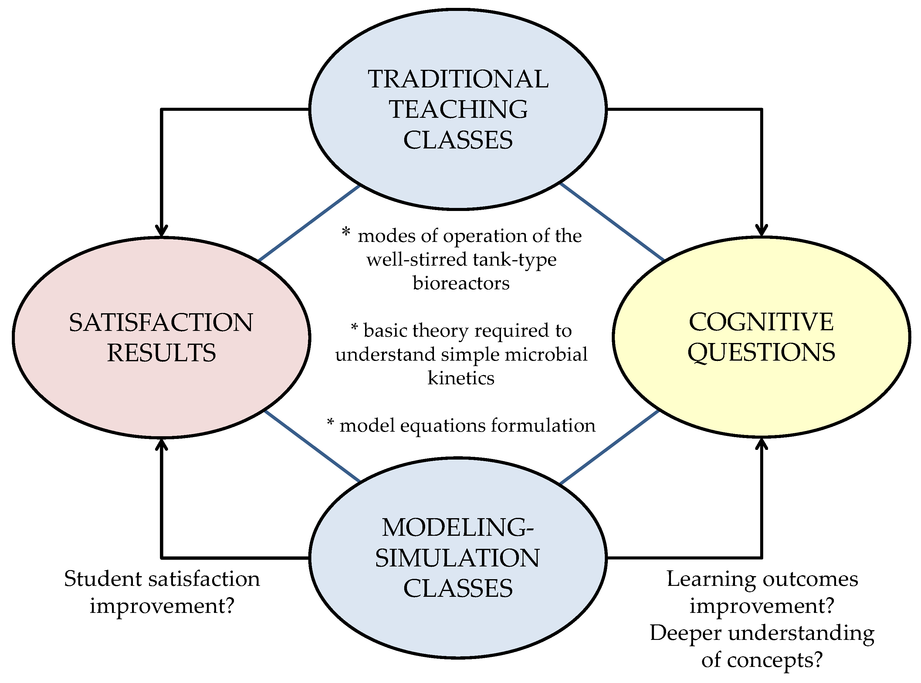 Energies 13 05772 g002
