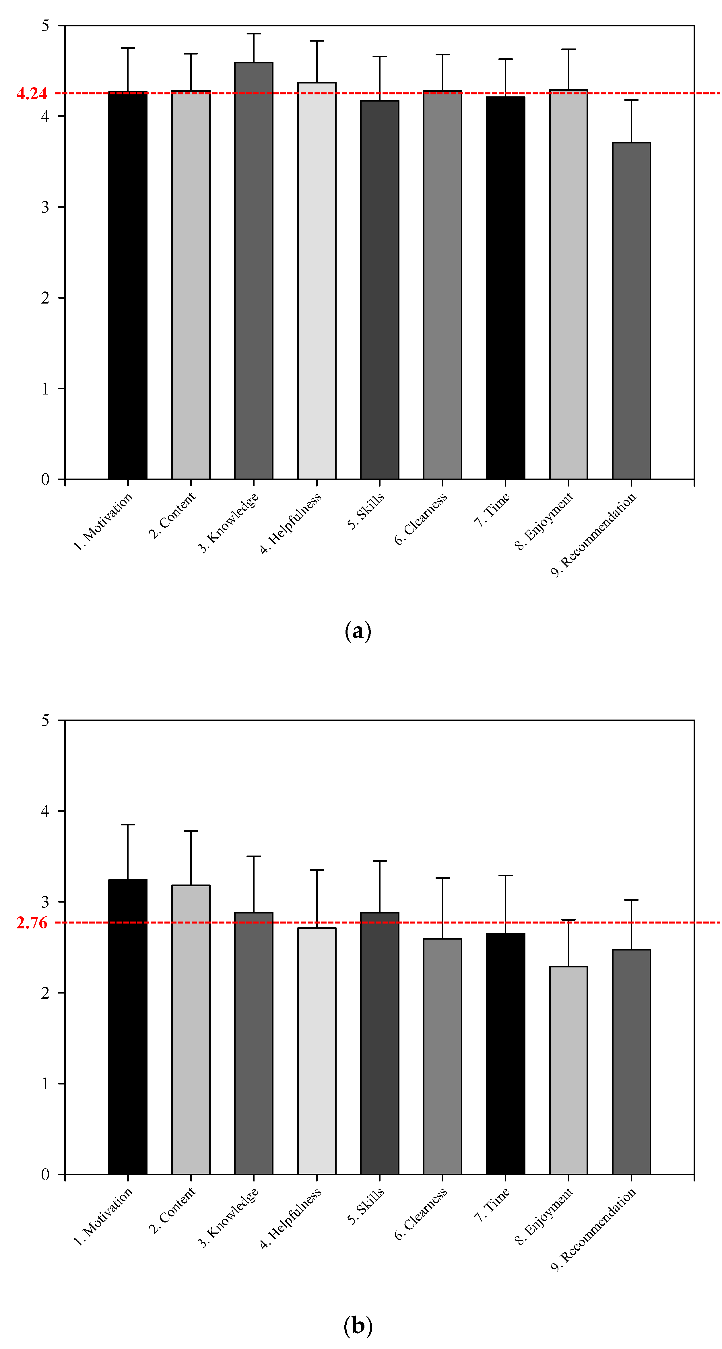 Energies 13 05772 g004