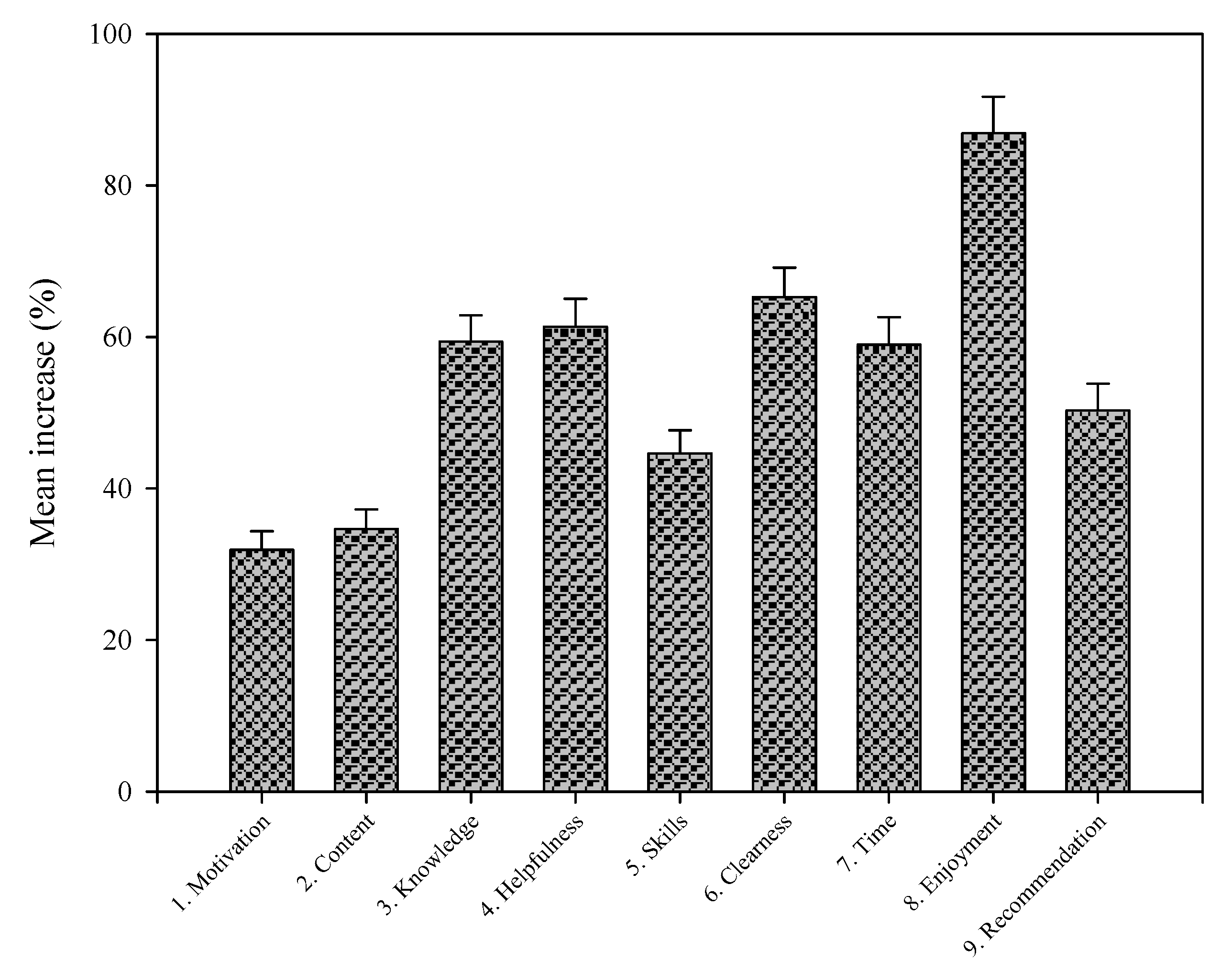 Energies 13 05772 g005