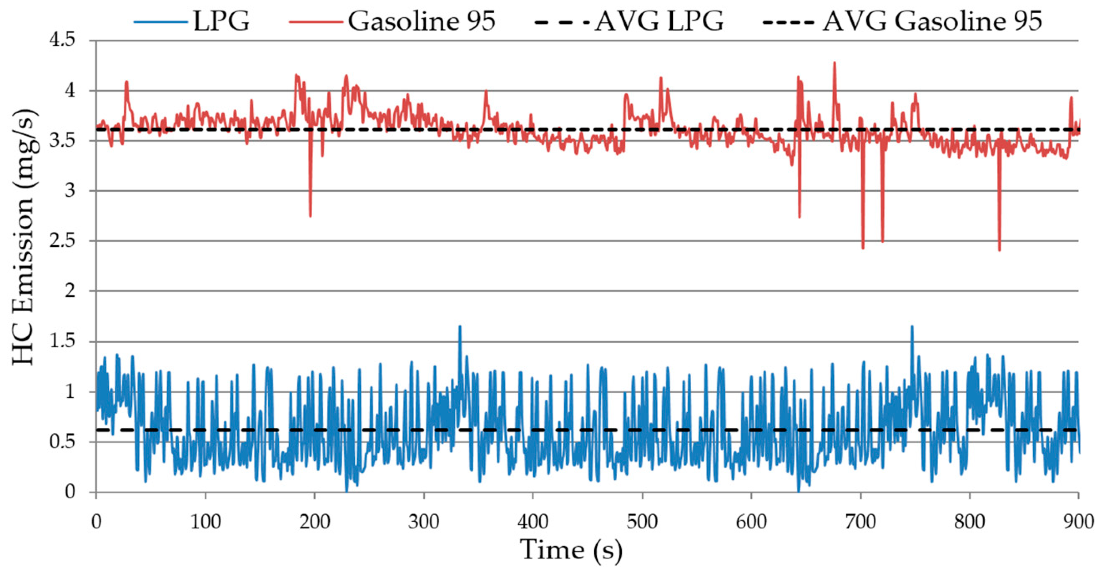 Energies 13 05773 g008