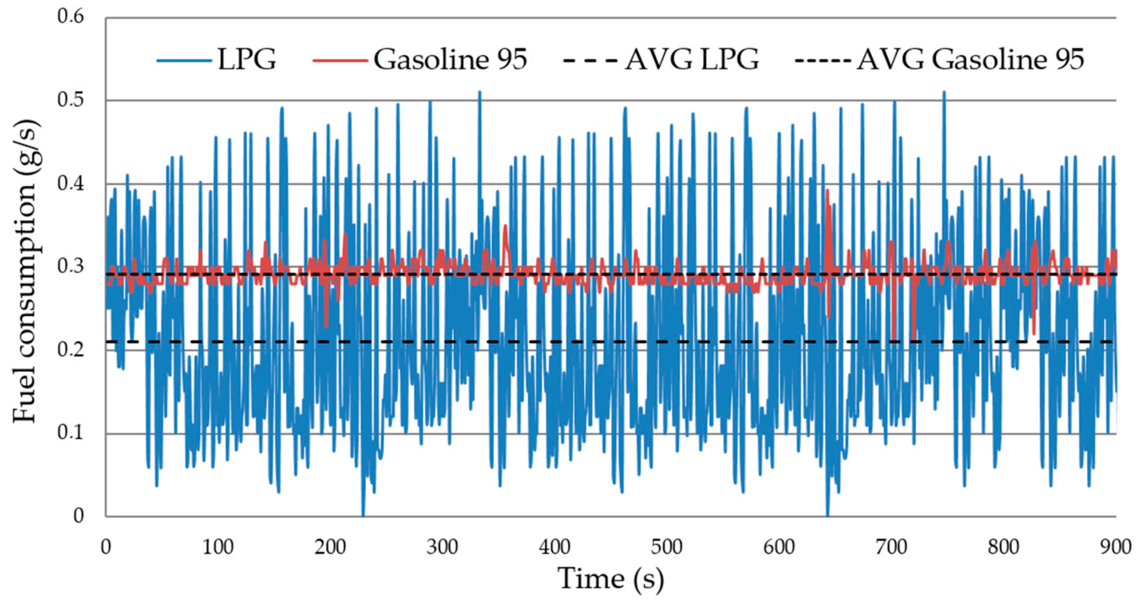 Energies 13 05773 g010