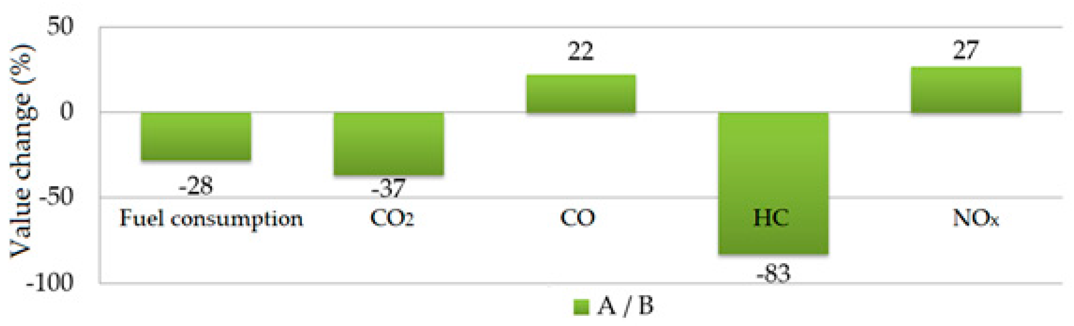 Energies 13 05773 g013