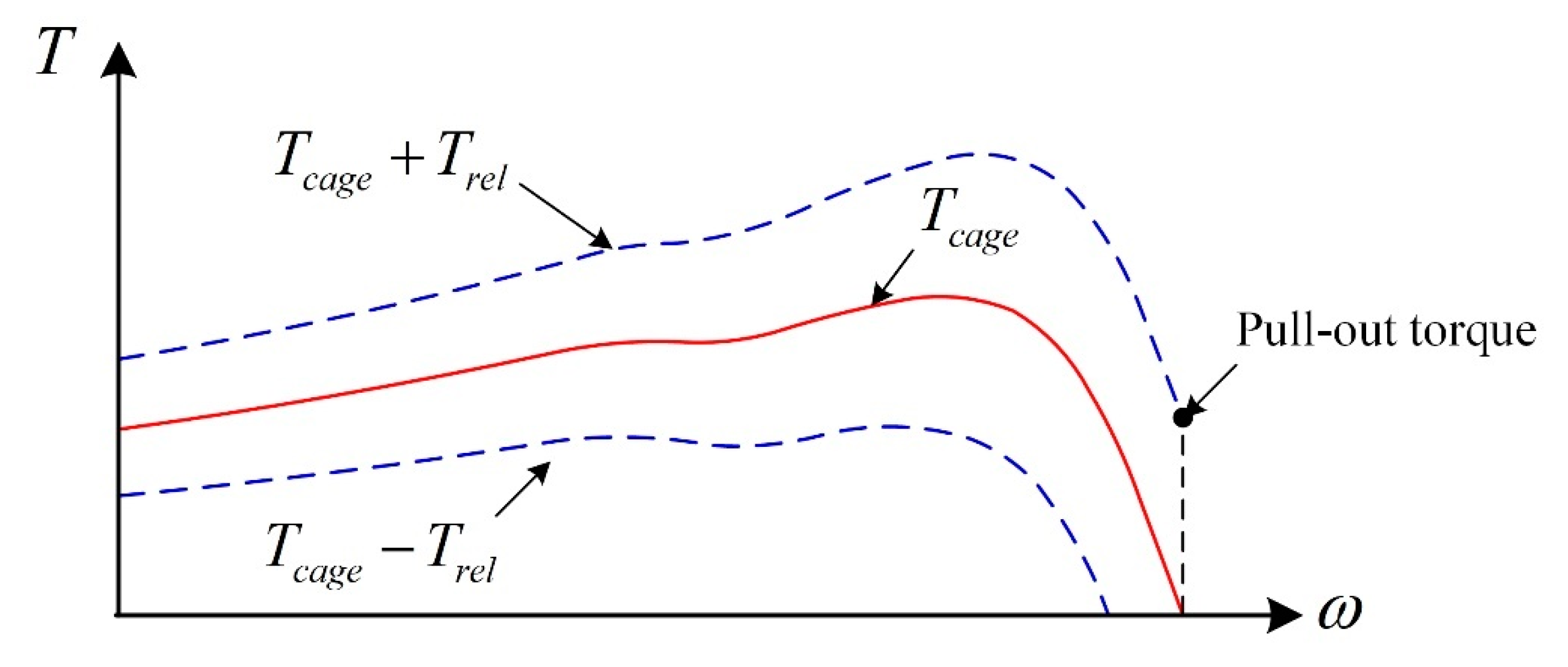 Energies 13 05774 g002