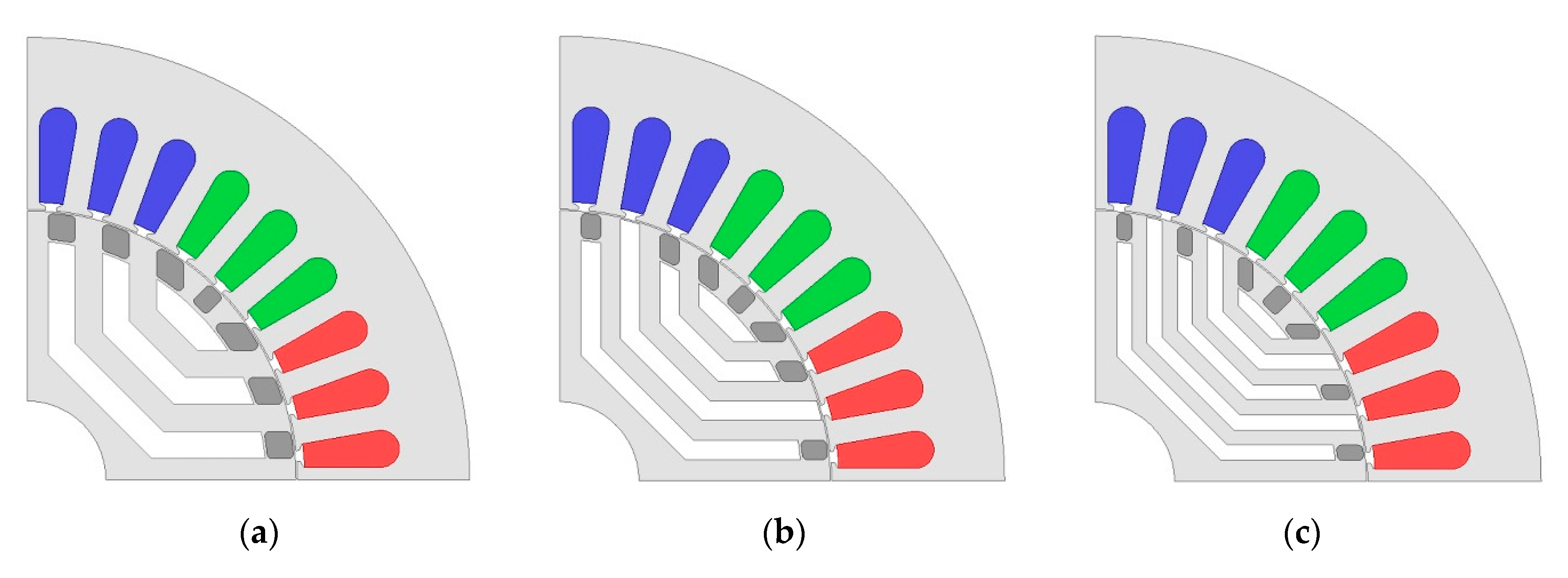 Energies 13 05774 g006