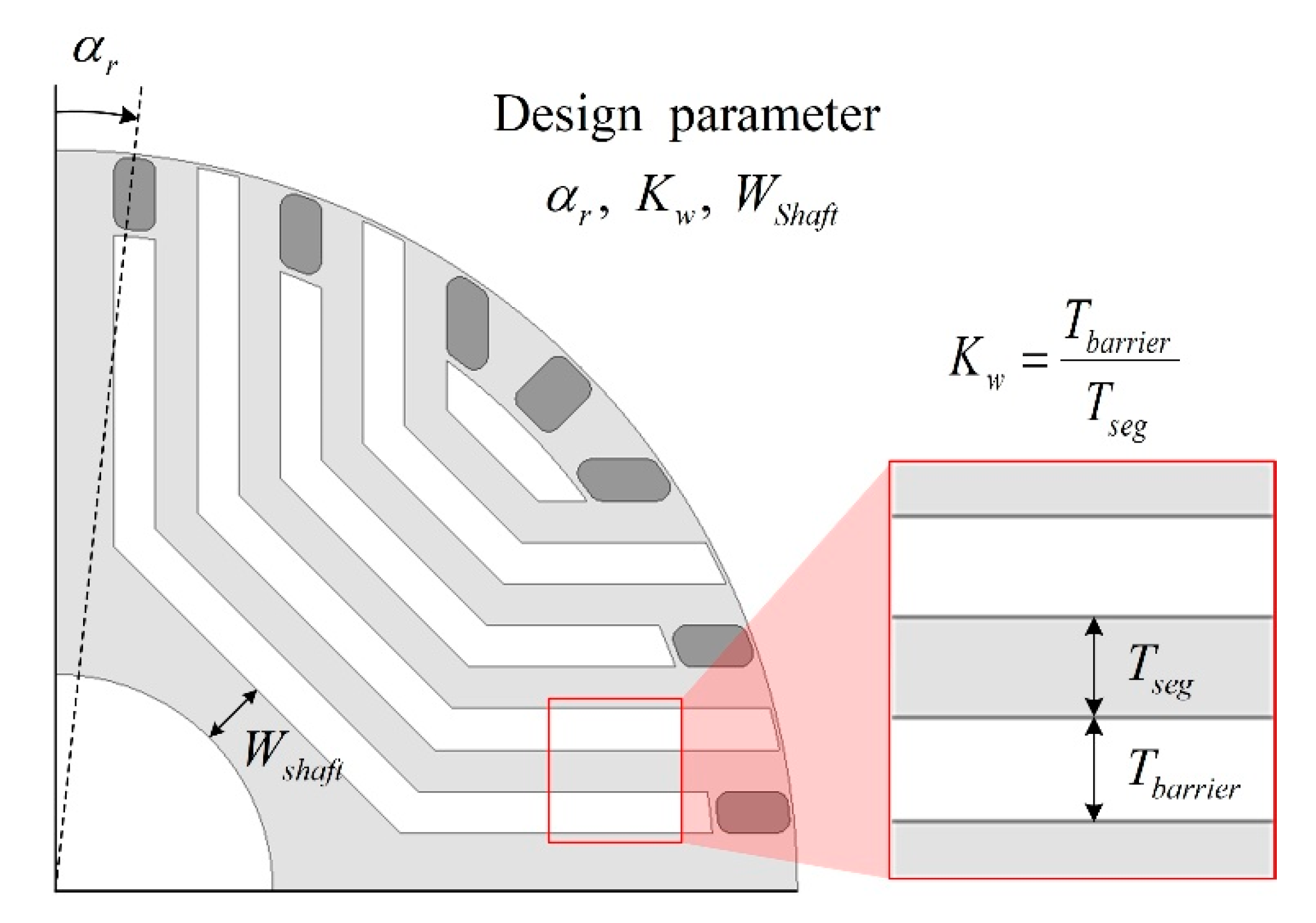 Energies 13 05774 g007