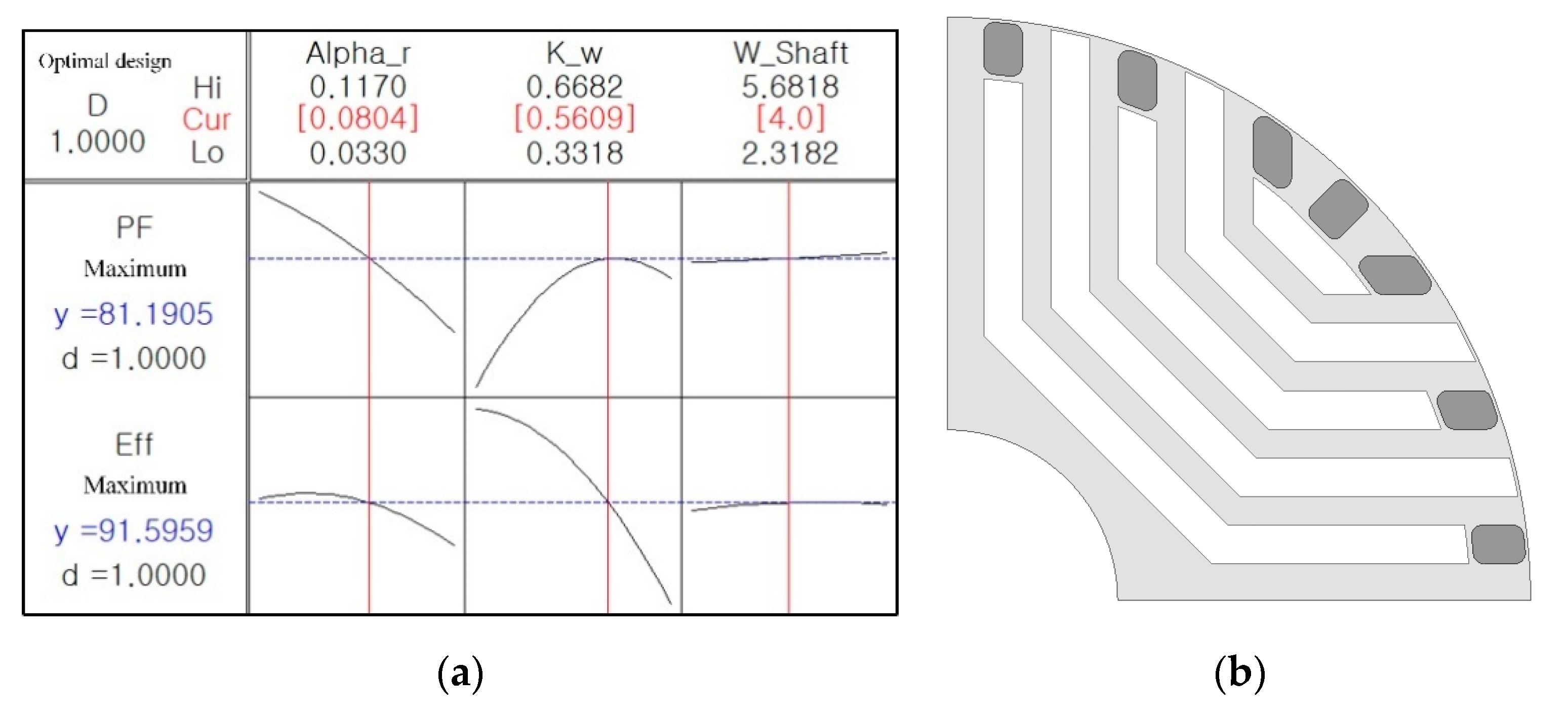 Energies 13 05774 g008