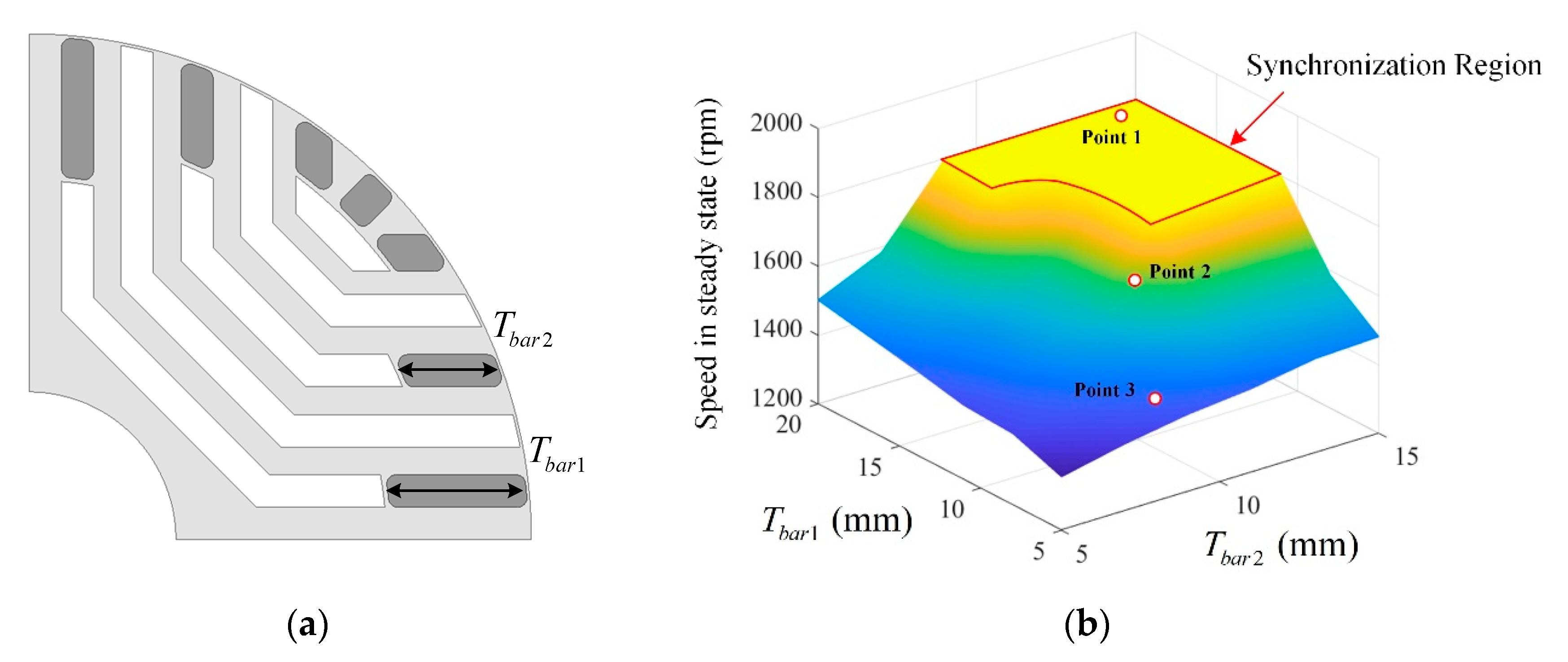 Energies 13 05774 g009
