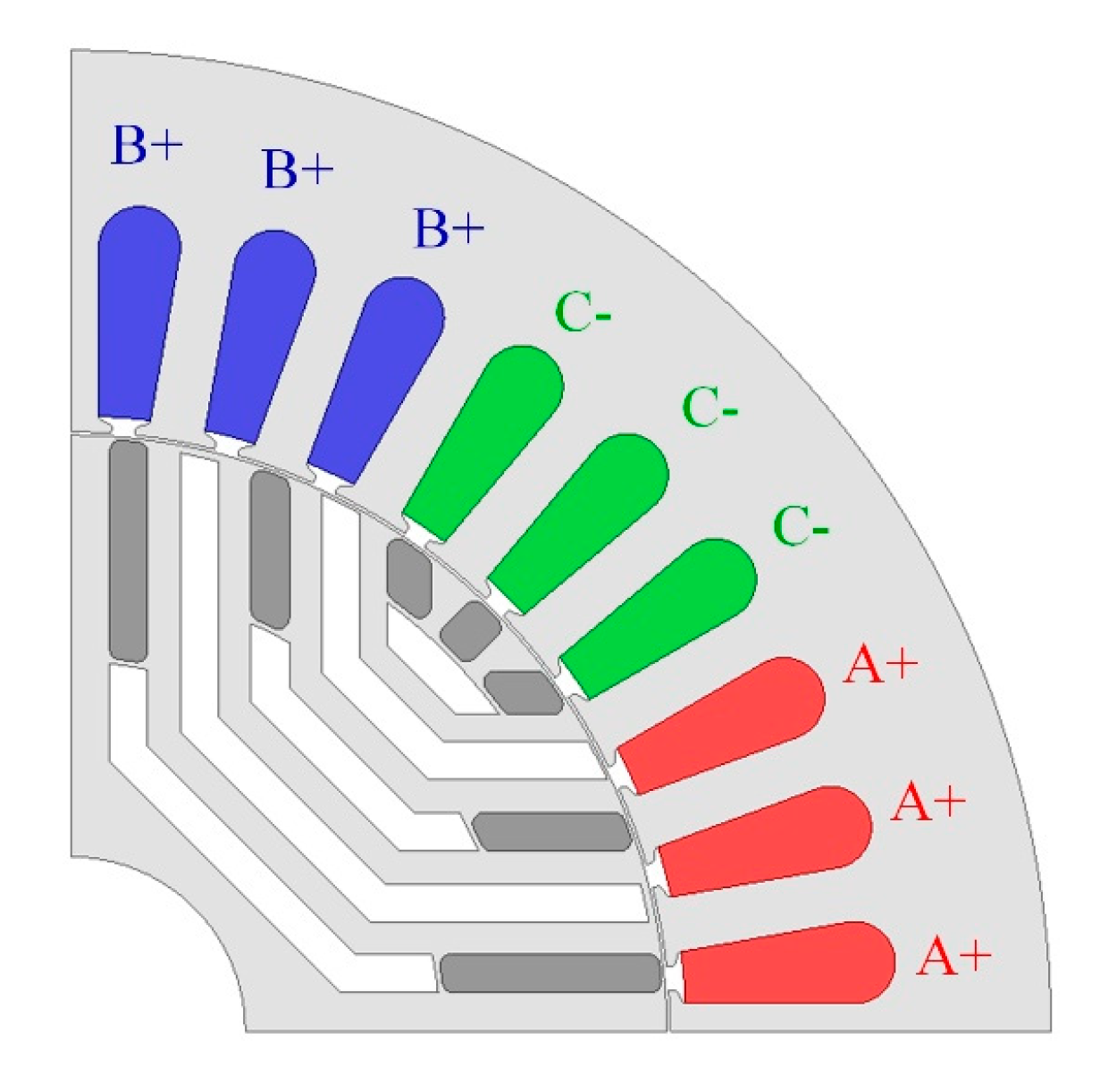 Energies 13 05774 g013