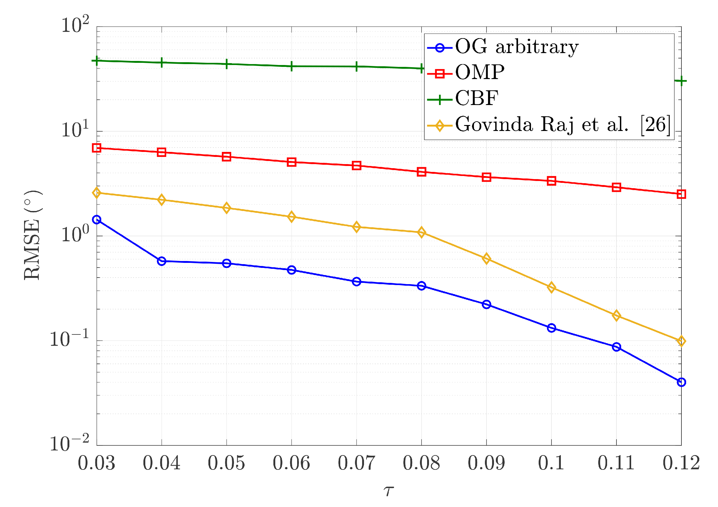 Energies 13 05775 g004