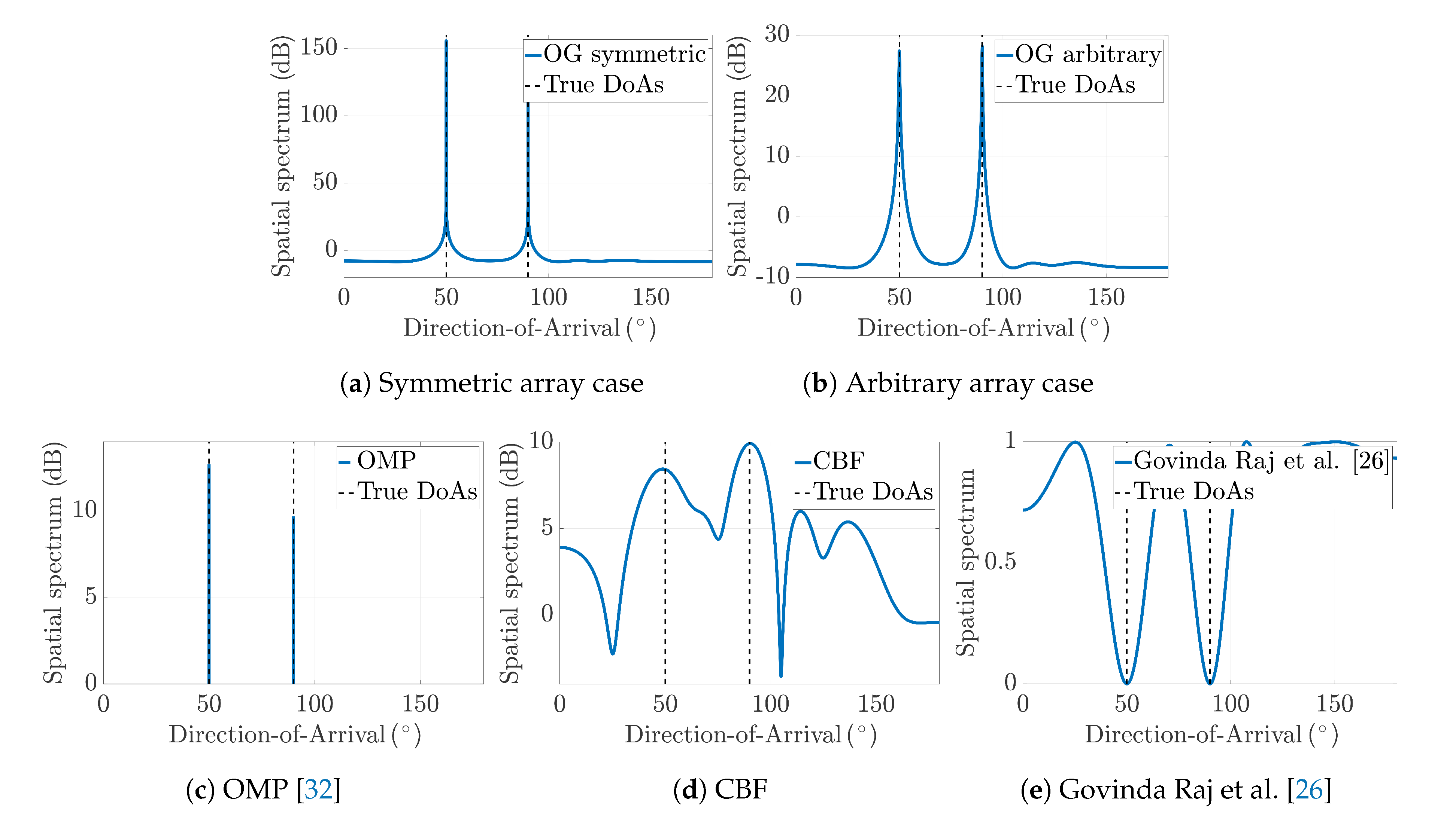 Energies 13 05775 g005