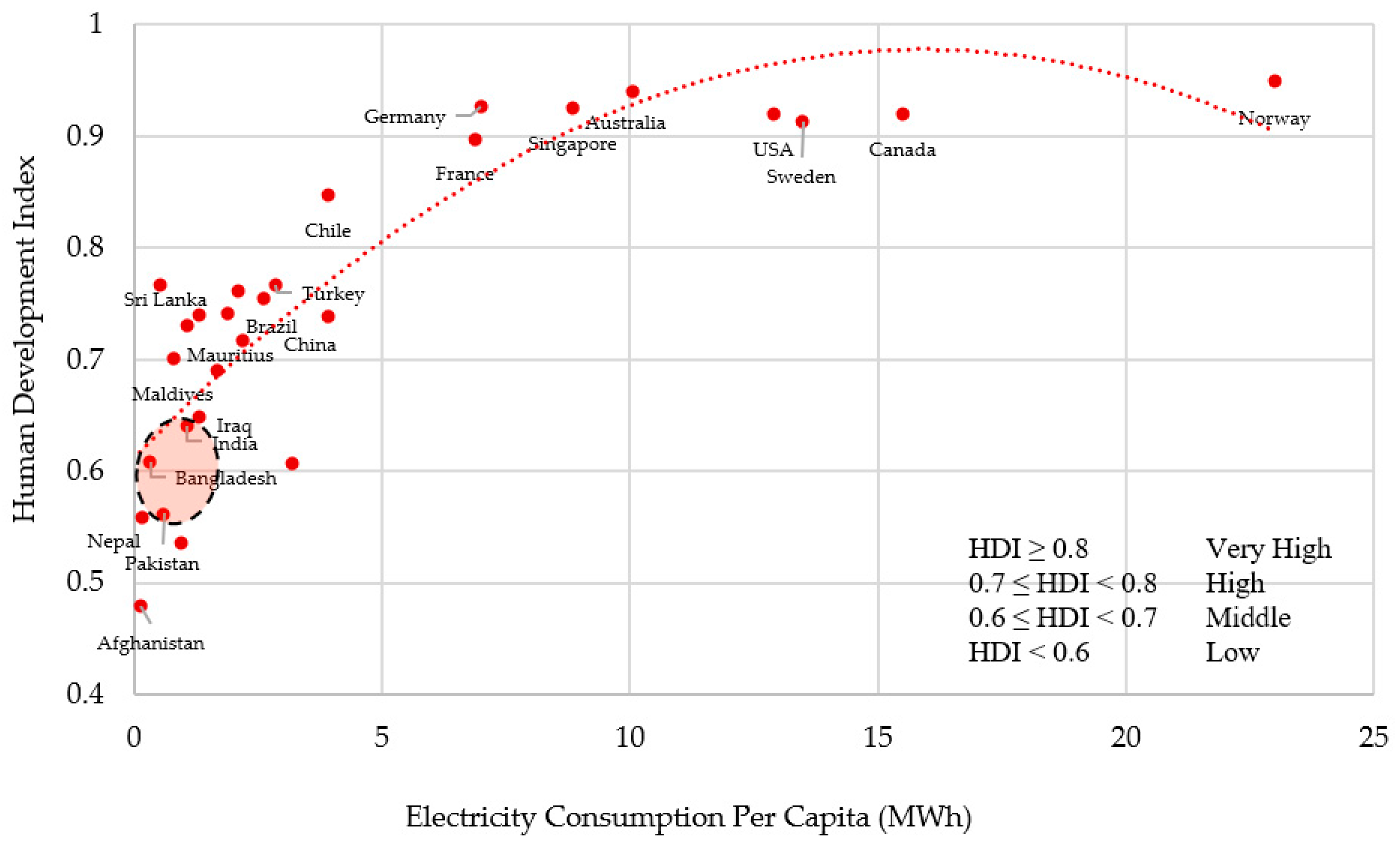 Energies 13 05776 g002