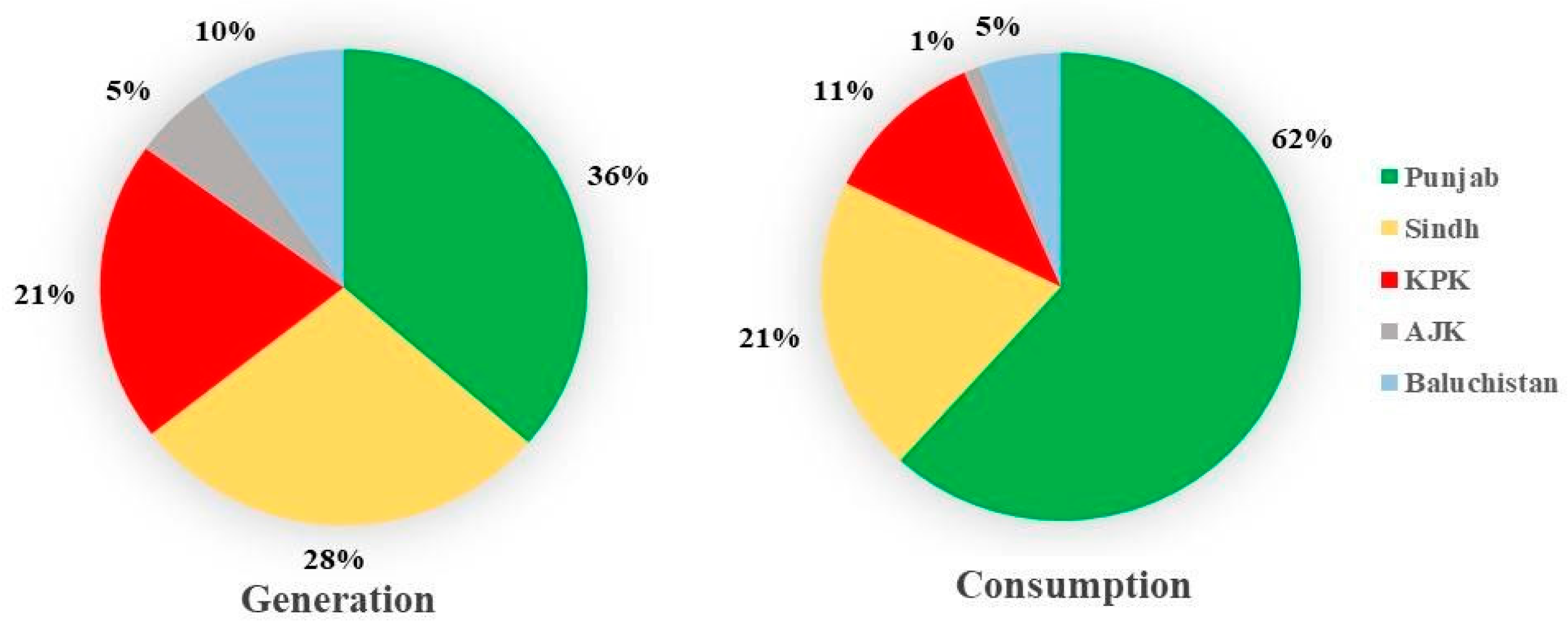 Energies 13 05776 g008