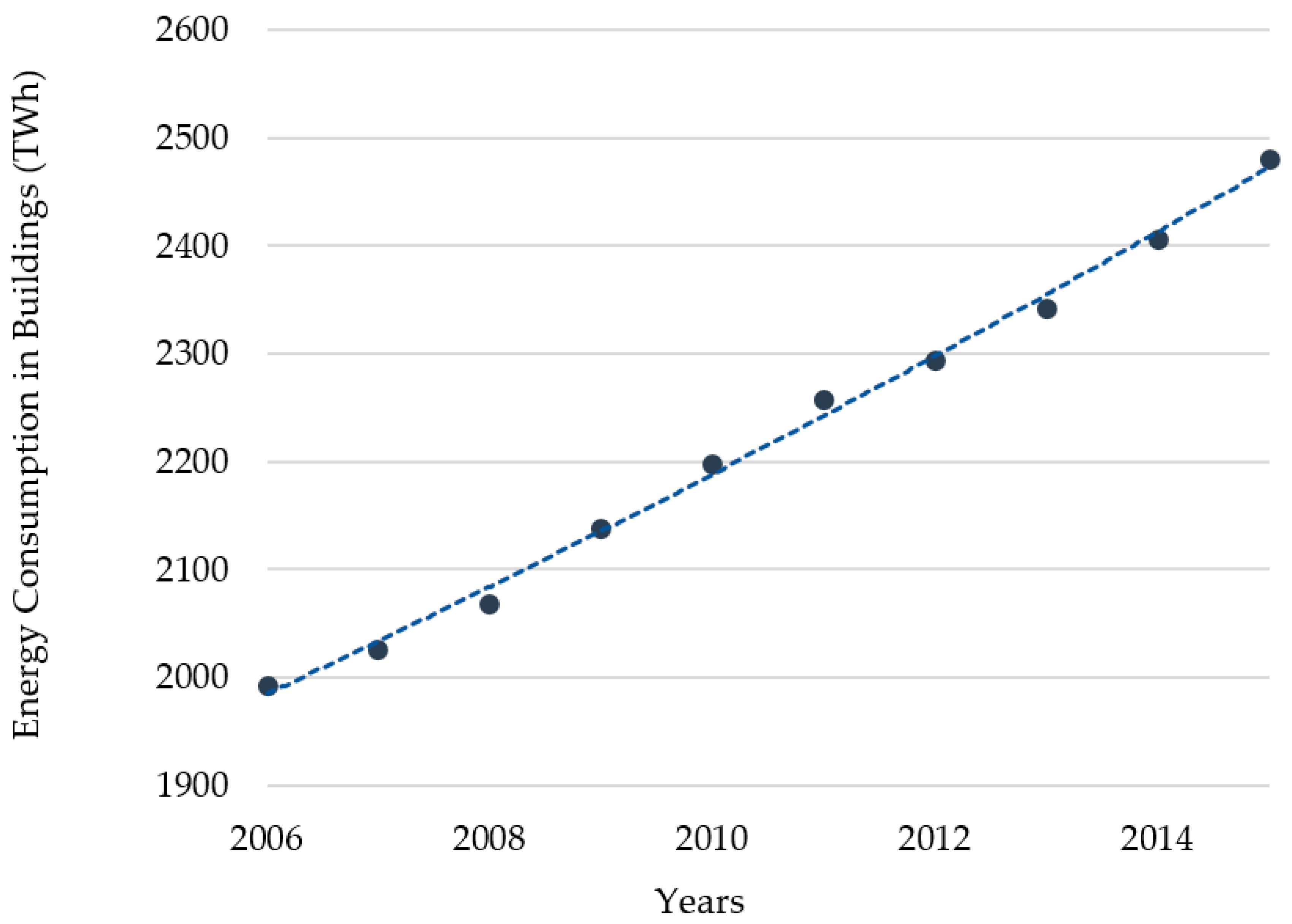 Energies 13 05776 g012