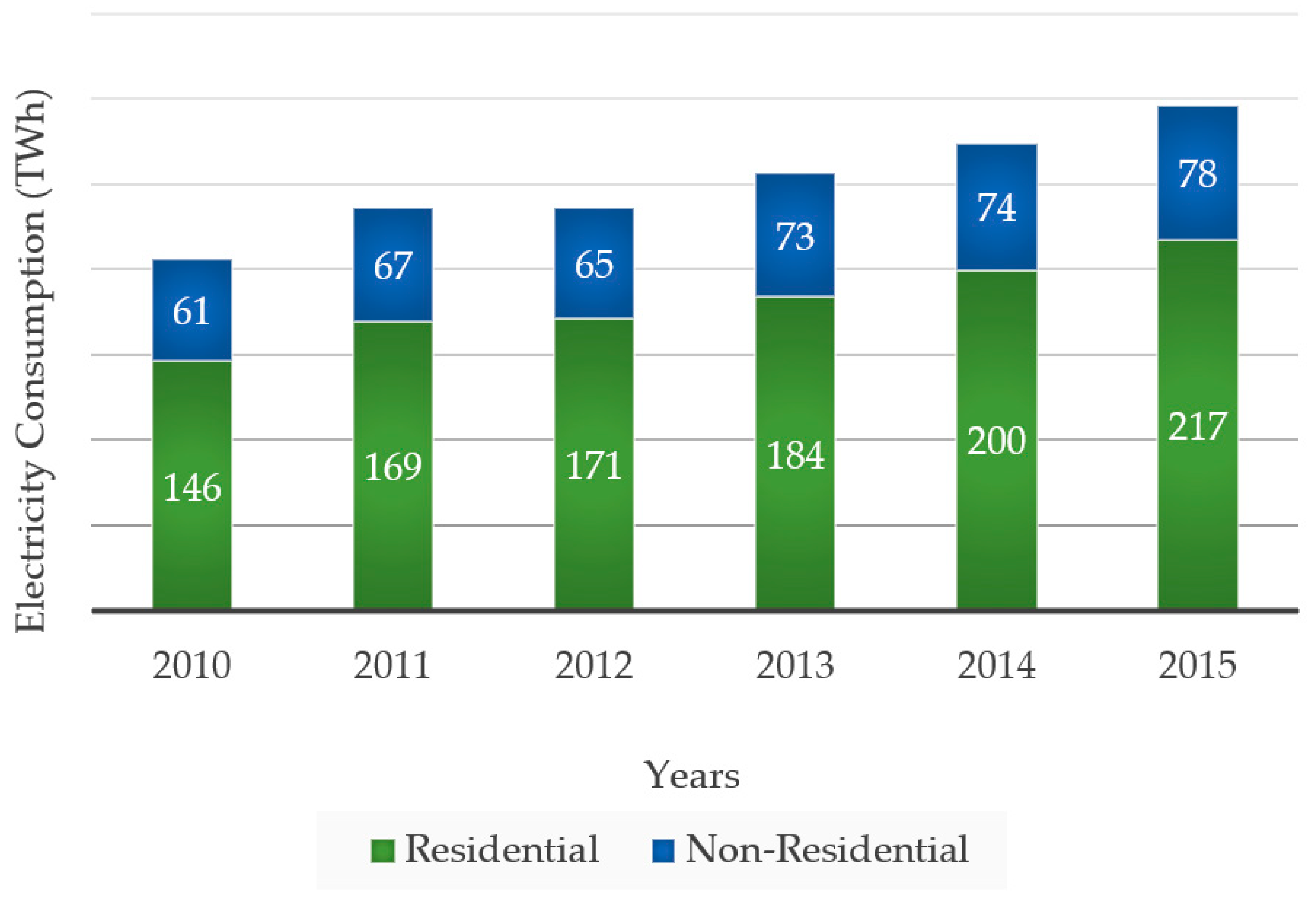 Energies 13 05776 g013