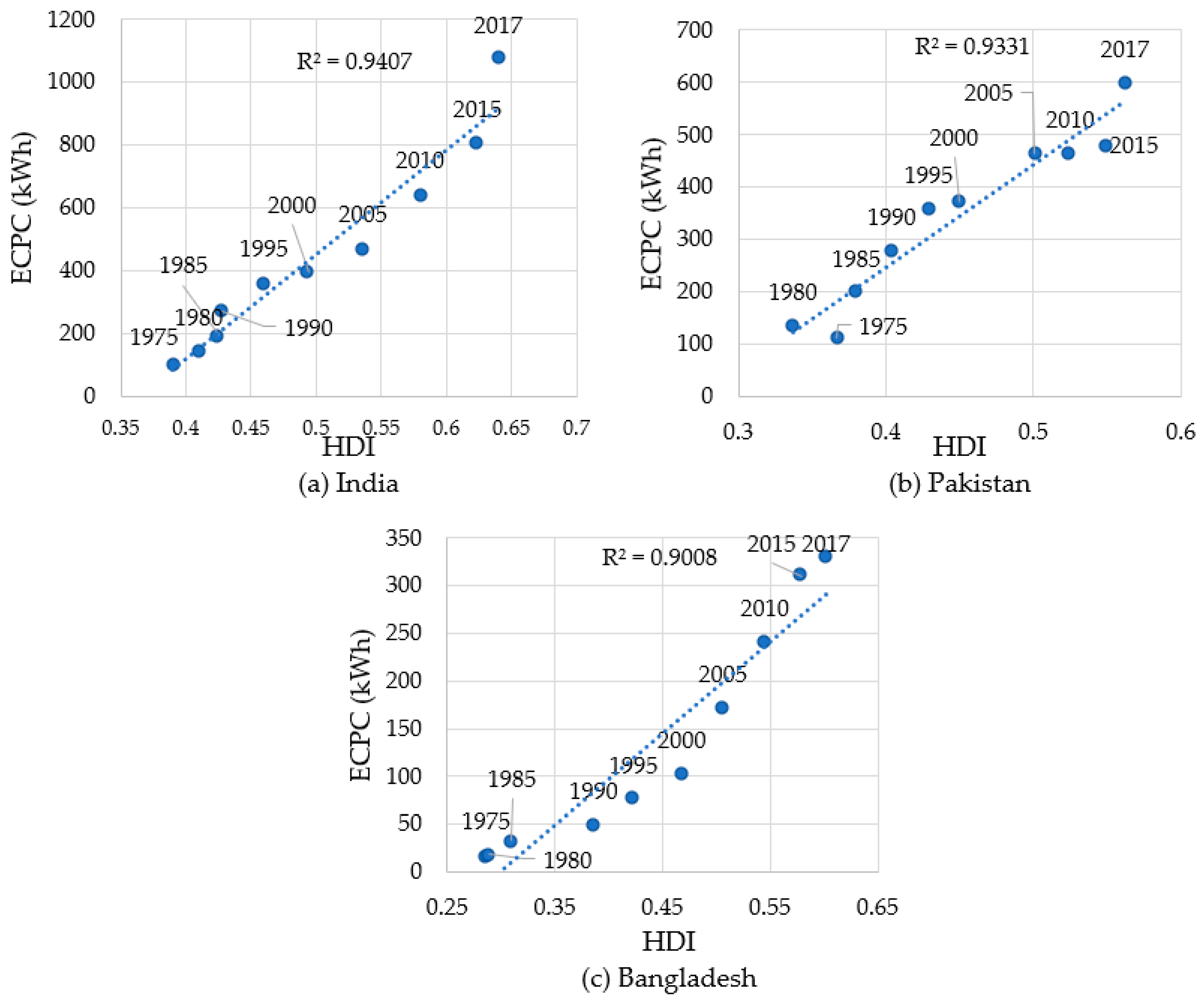 Energies 13 05776 g023