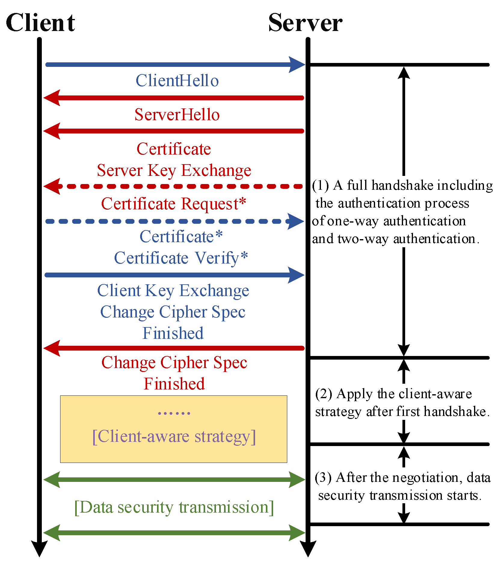 Energies 13 05777 g001