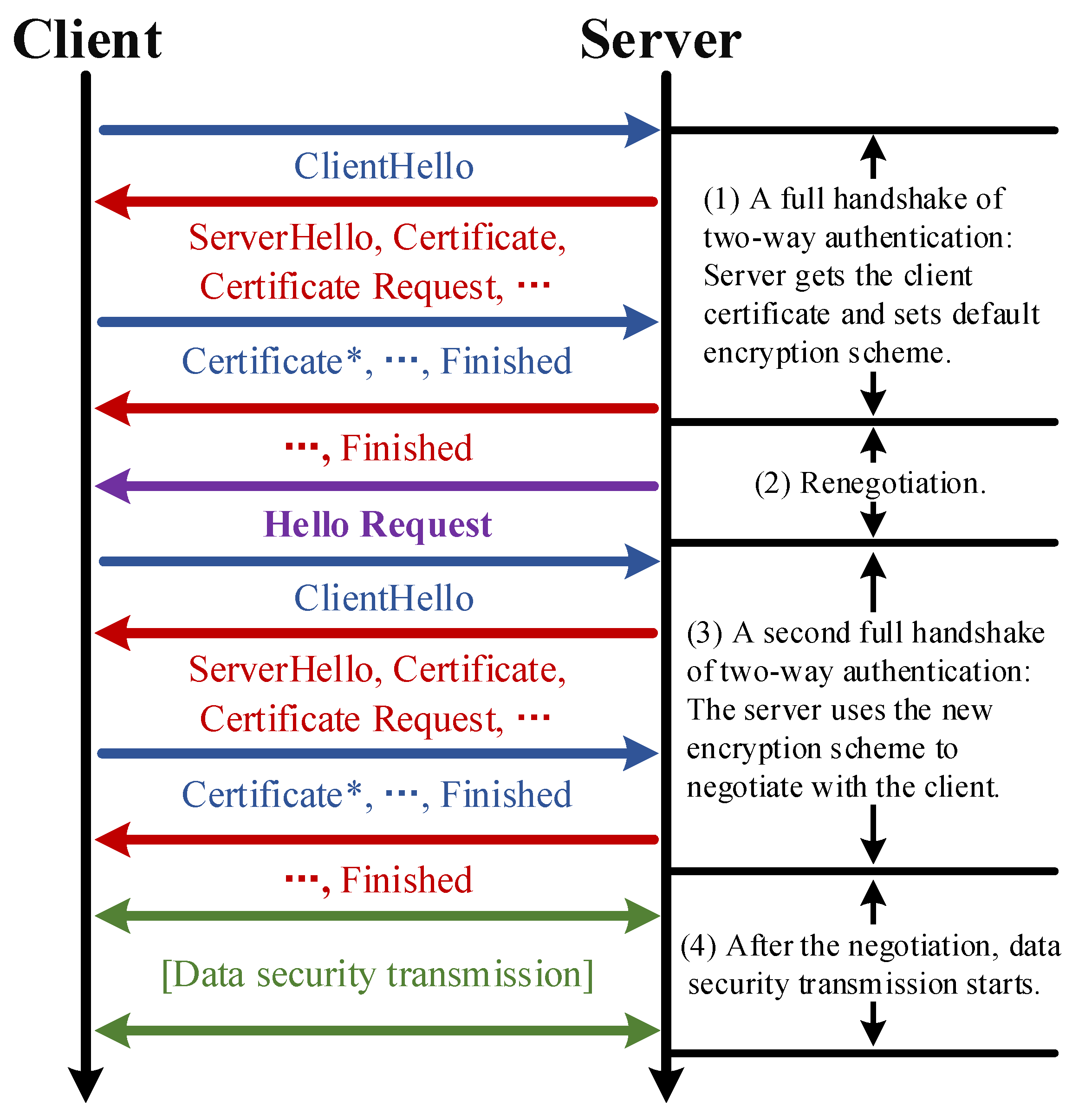 Energies 13 05777 g003