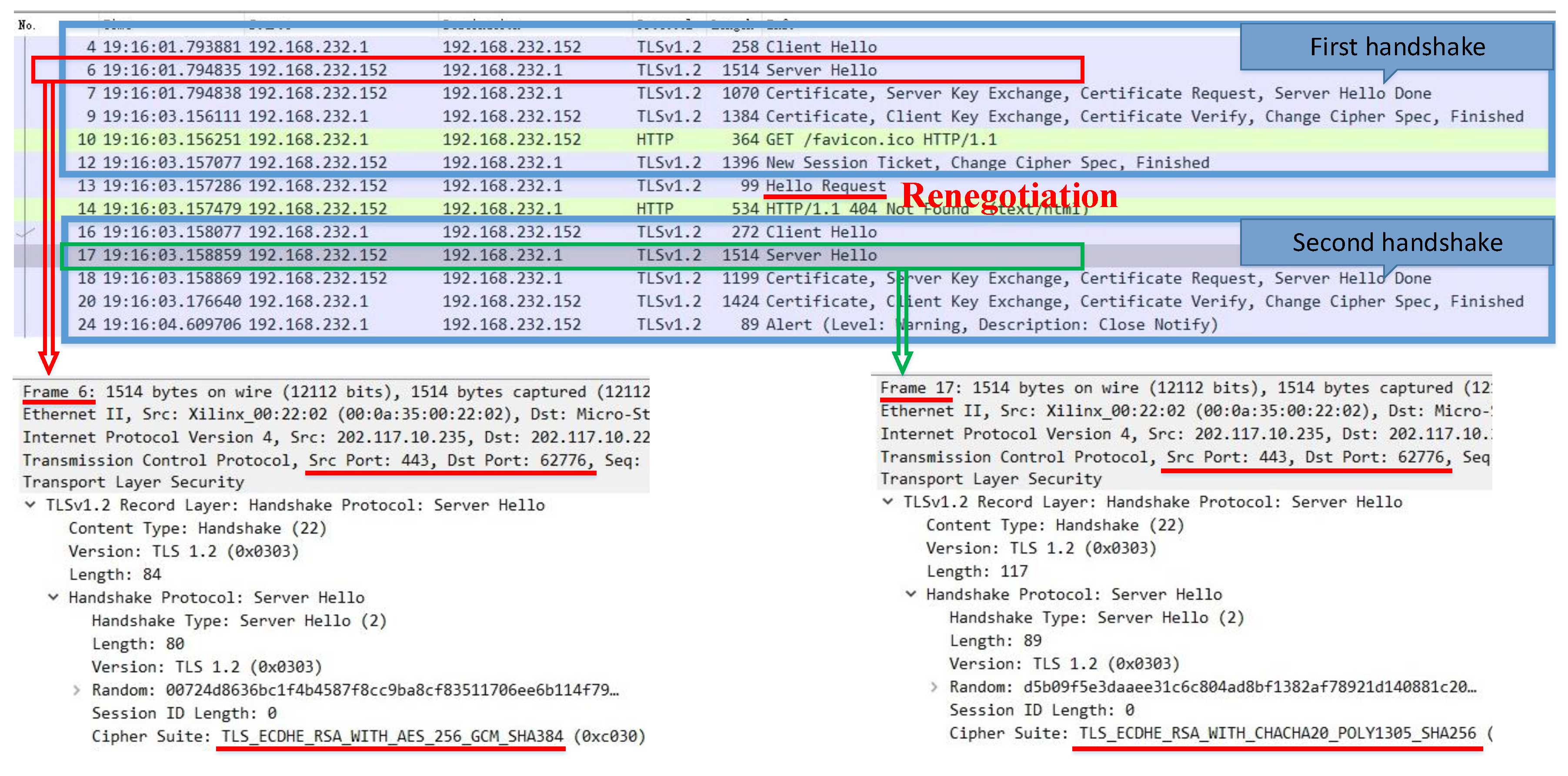 Energies 13 05777 g006