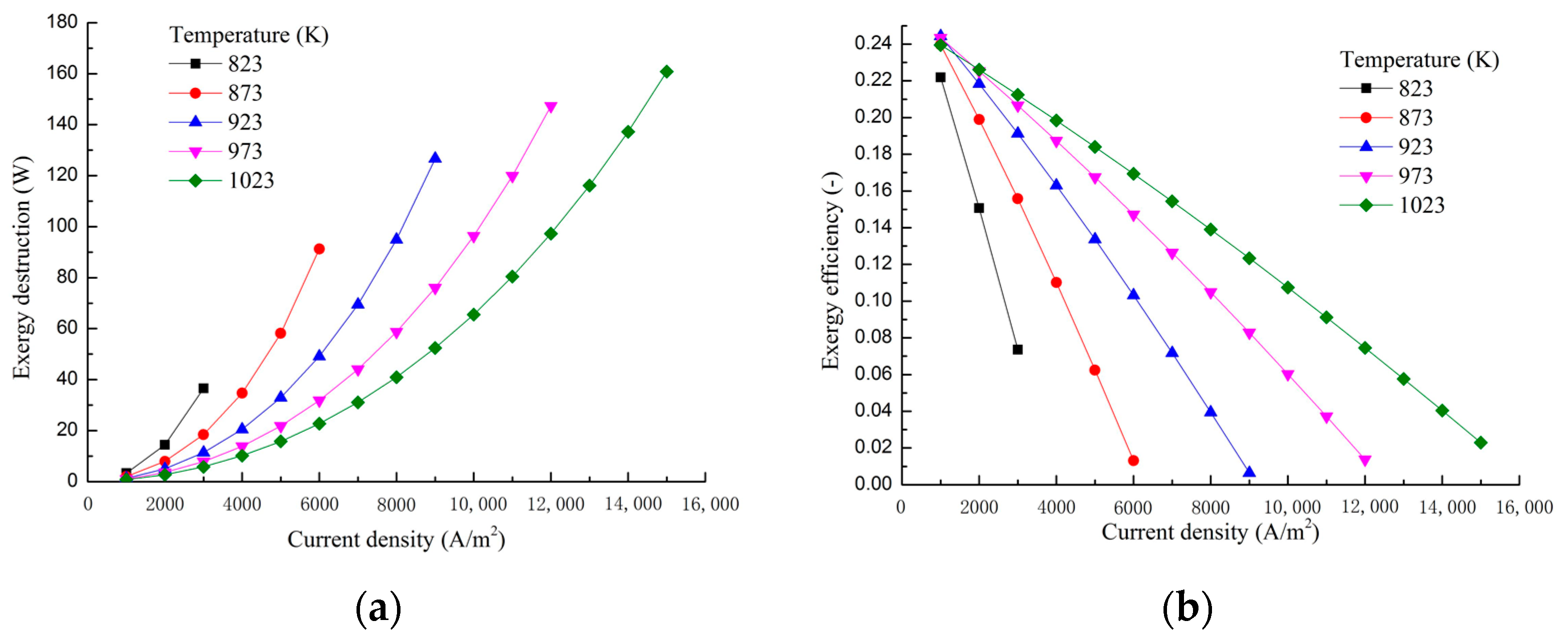 Energies 13 05778 g012