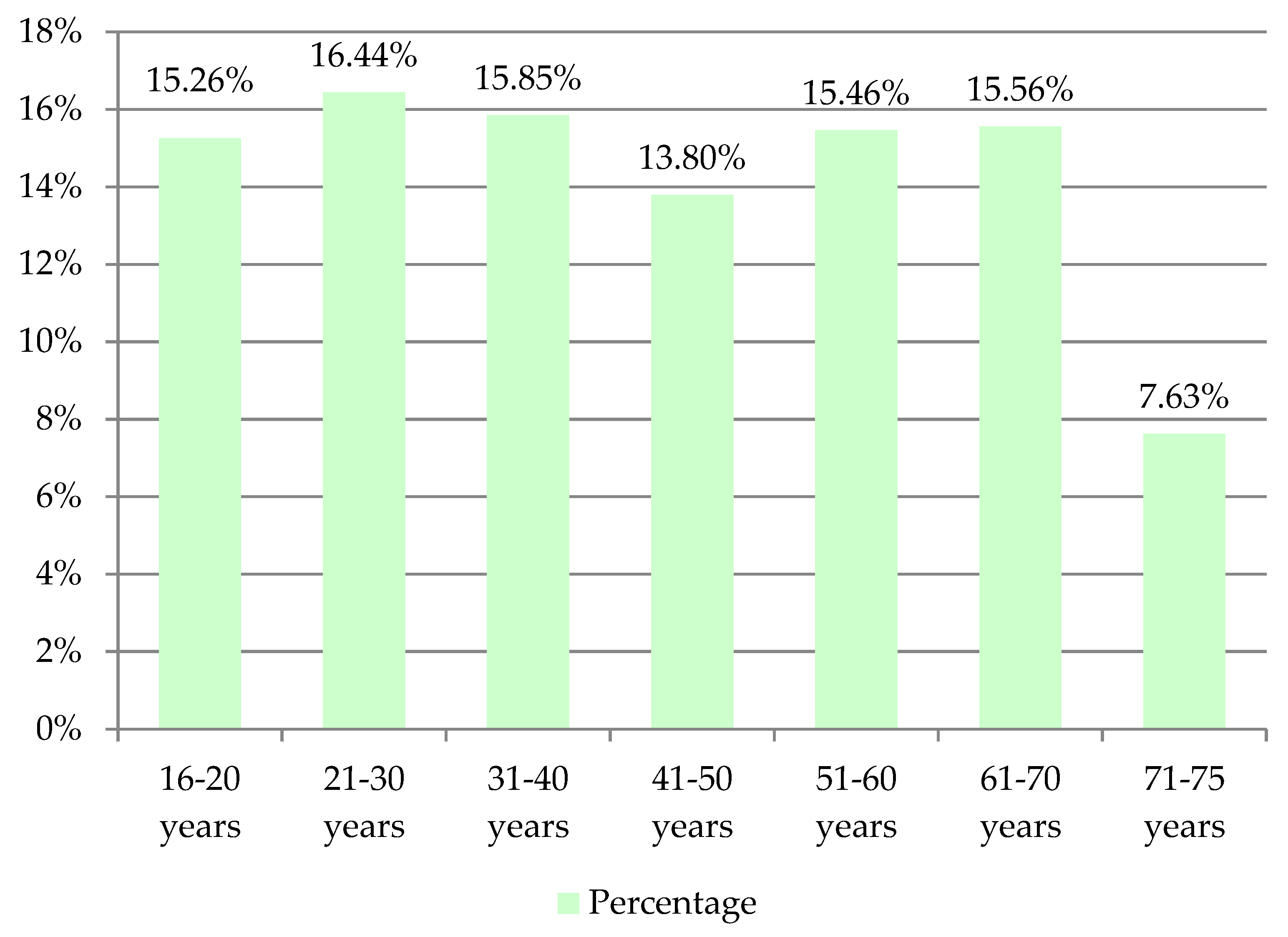 Energies 13 05779 g002