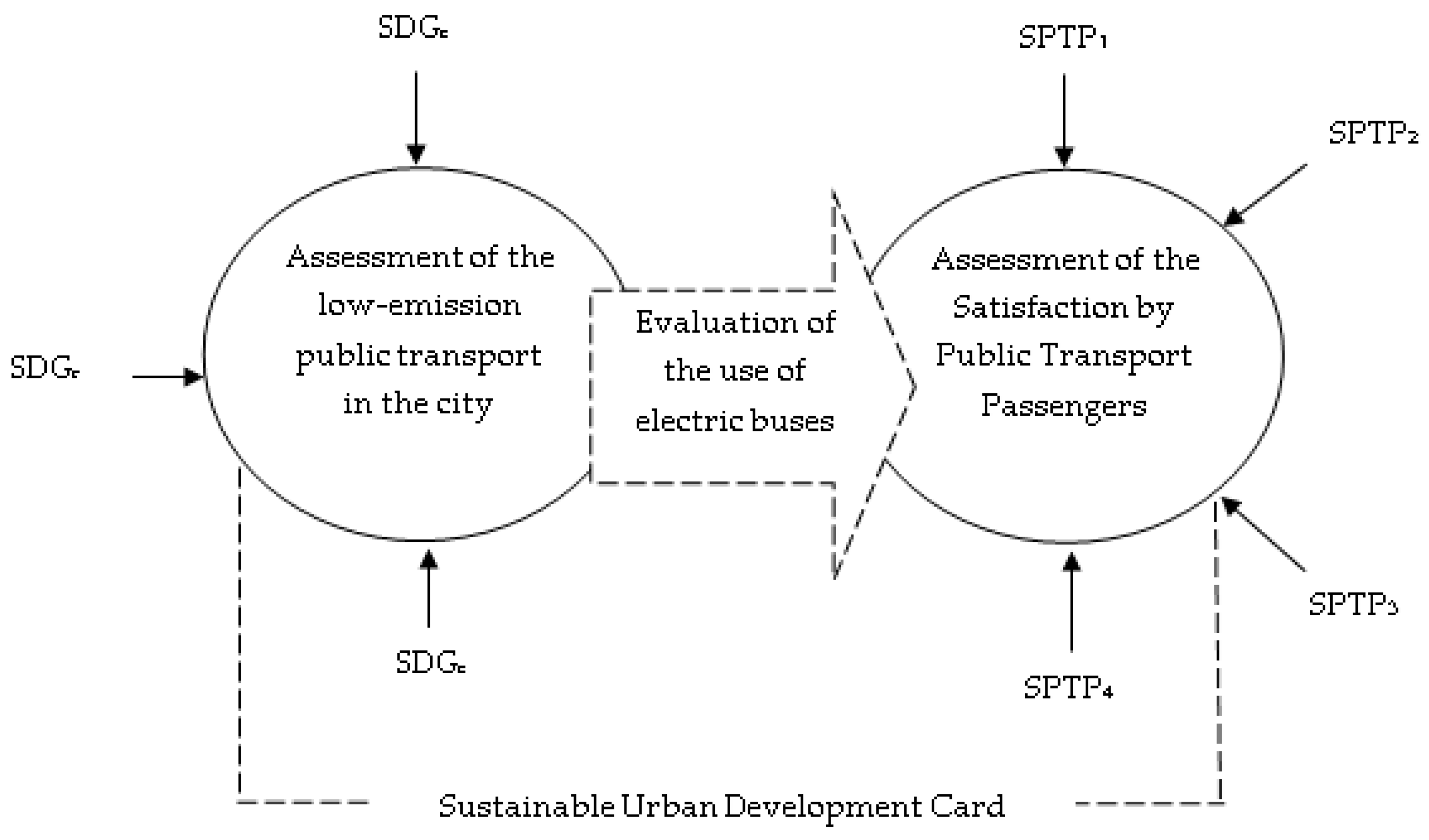 Energies 13 05779 g003
