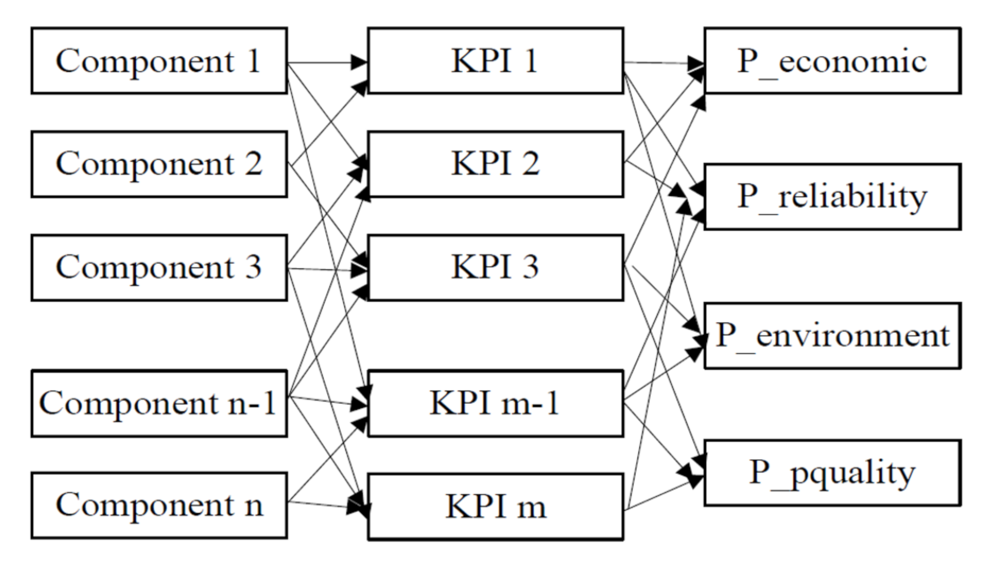 Energies 13 05780 g001