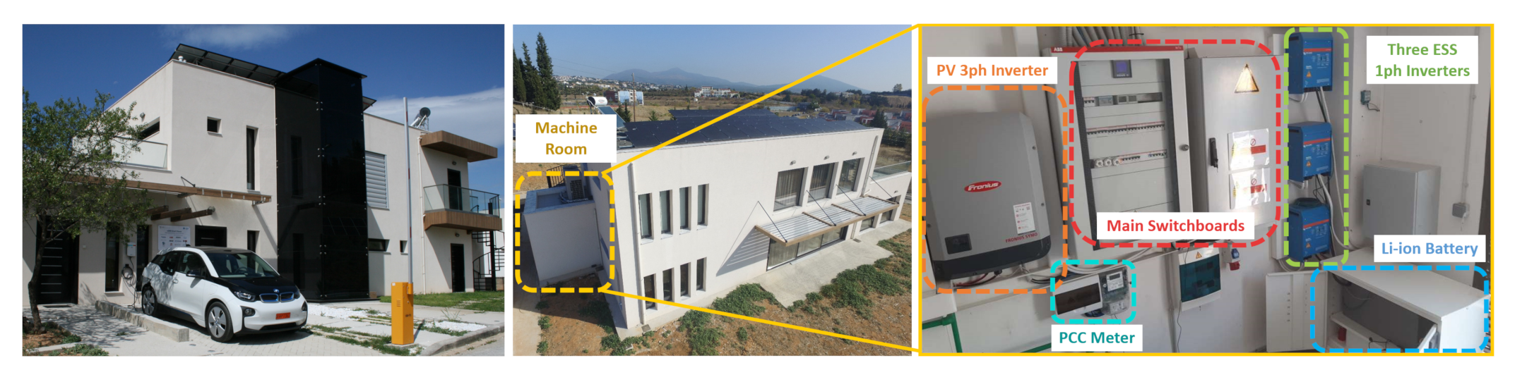 Energies 13 05780 g003