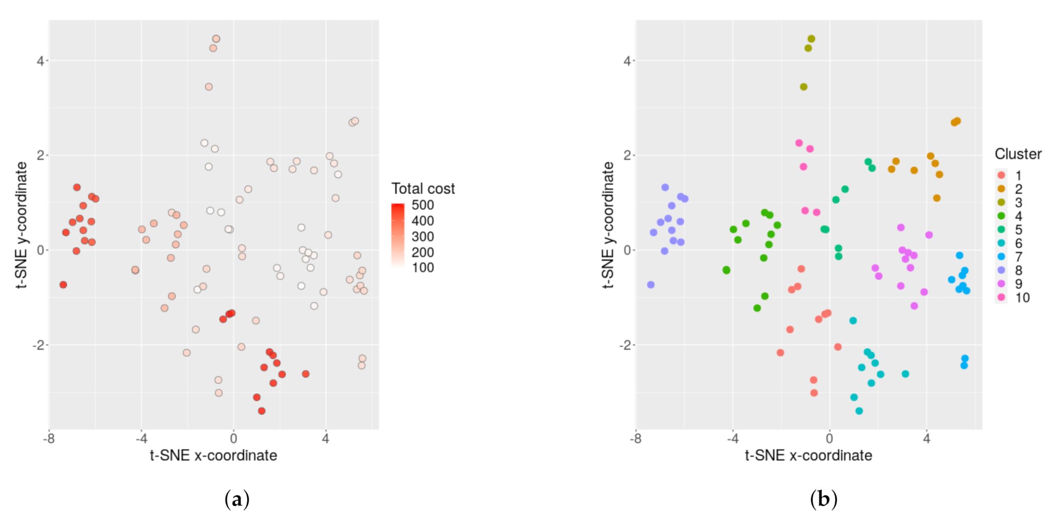 Energies 13 05780 g015