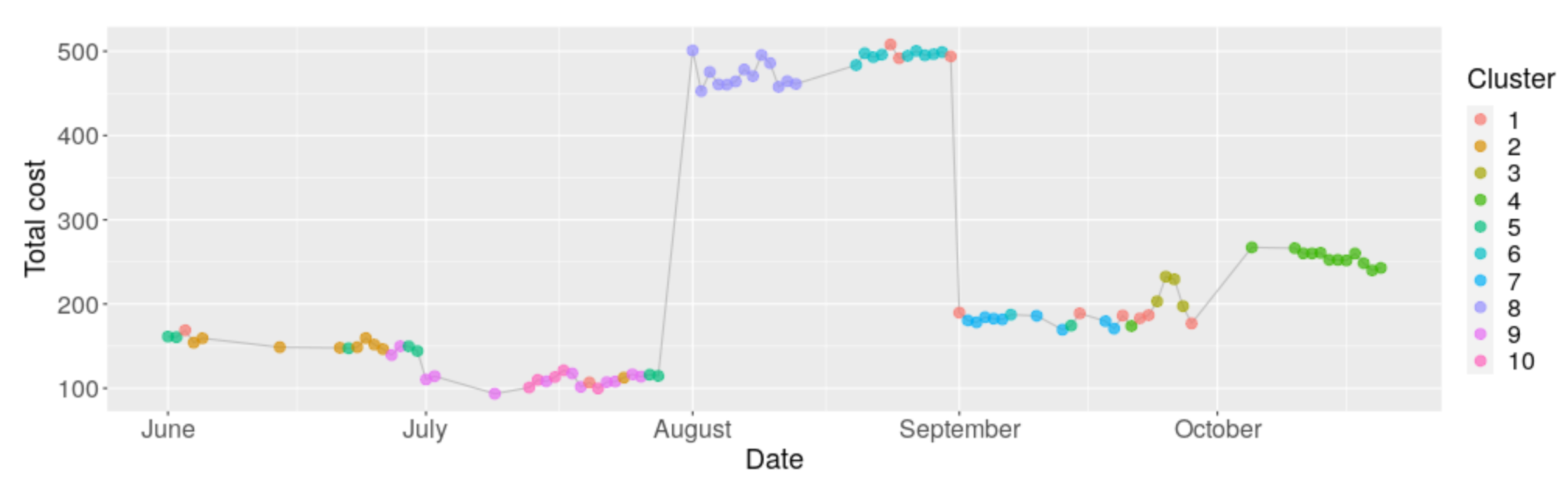 Energies 13 05780 g016