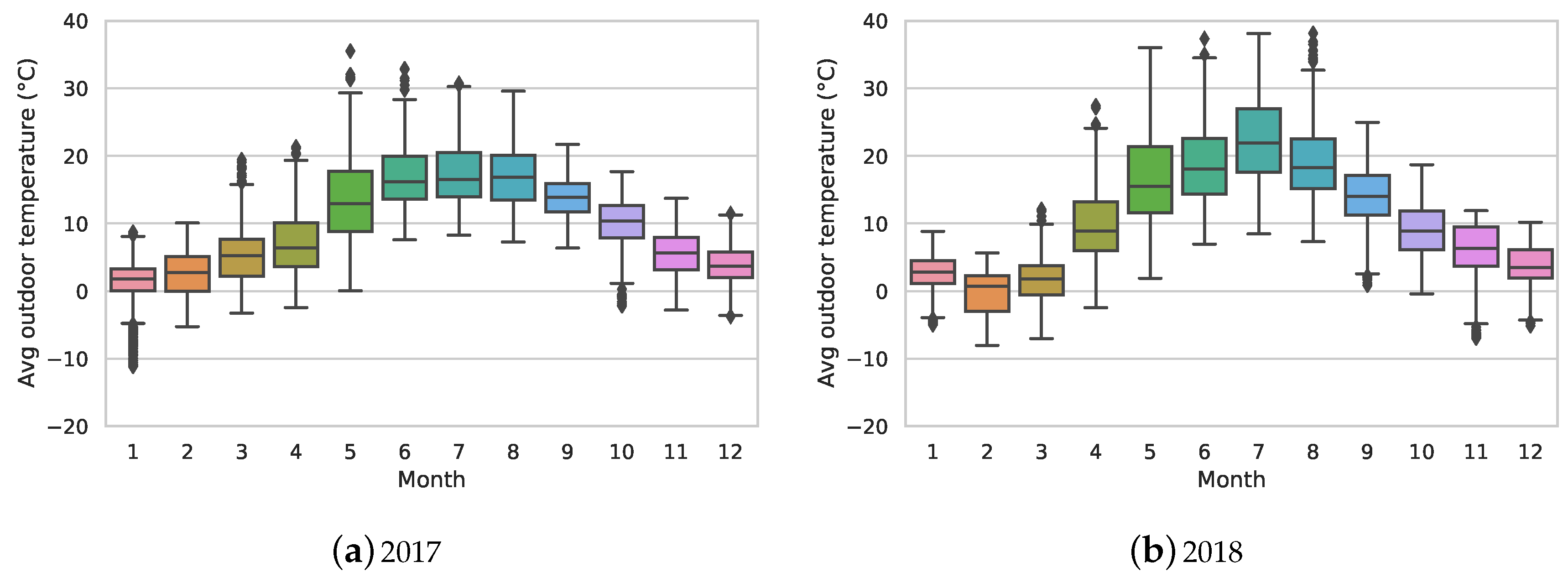 Energies 13 05781 g001