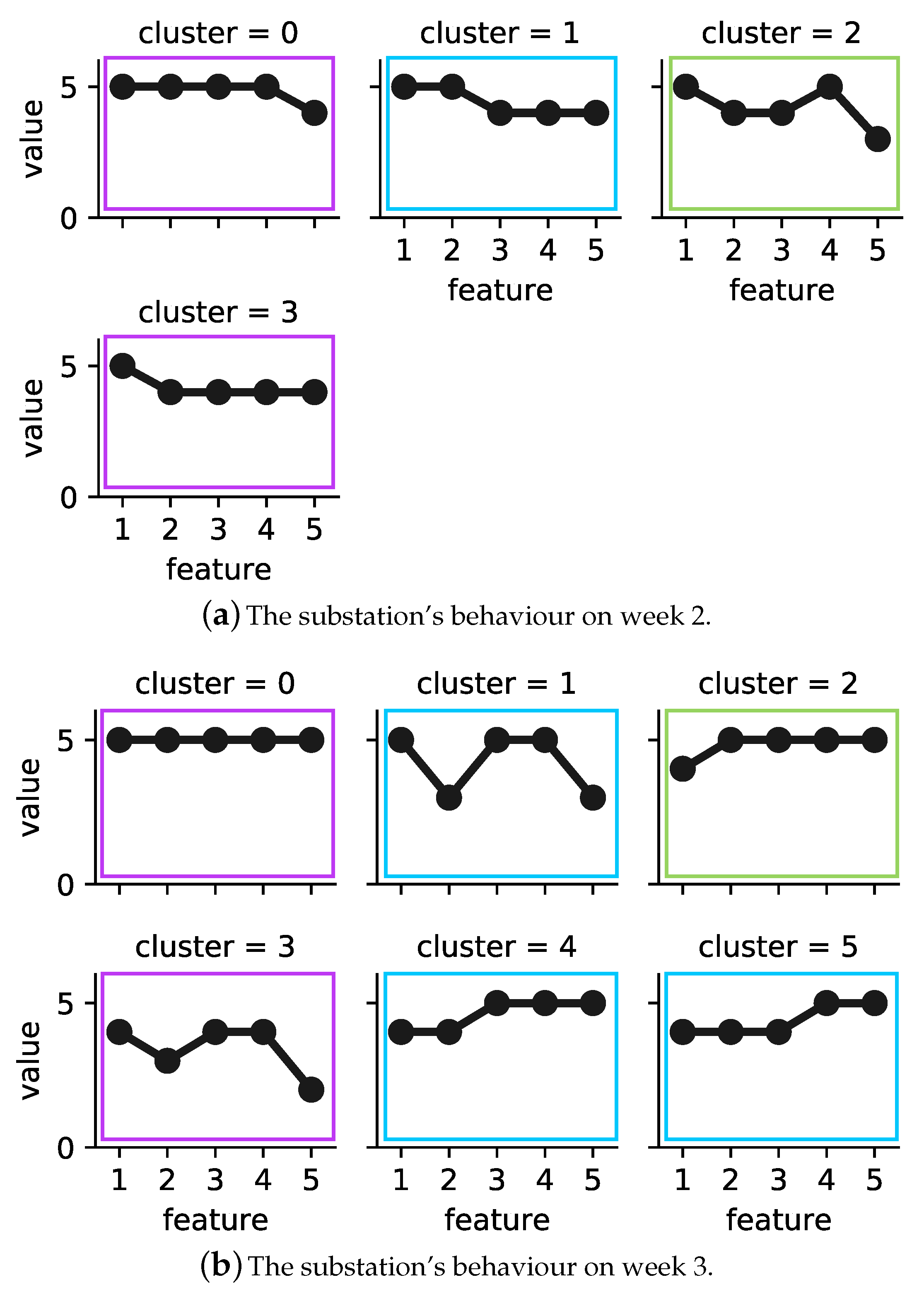 Energies 13 05781 g003a