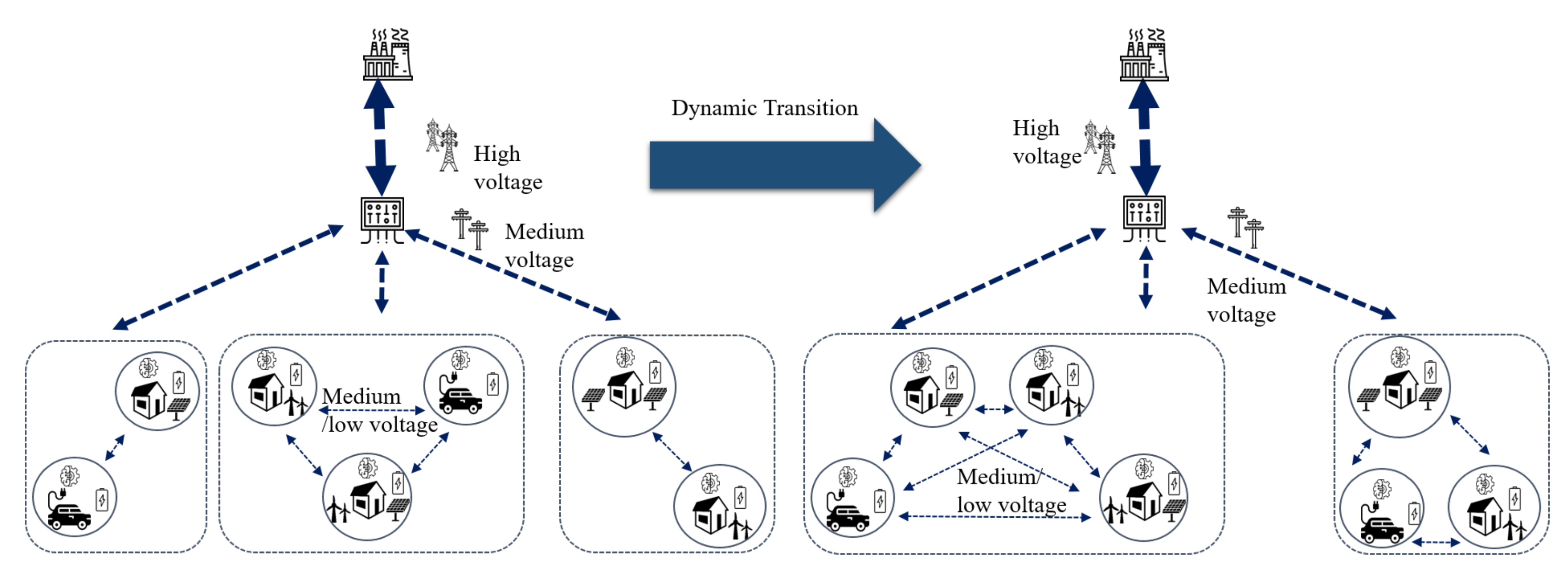 Energies 13 05782 g001
