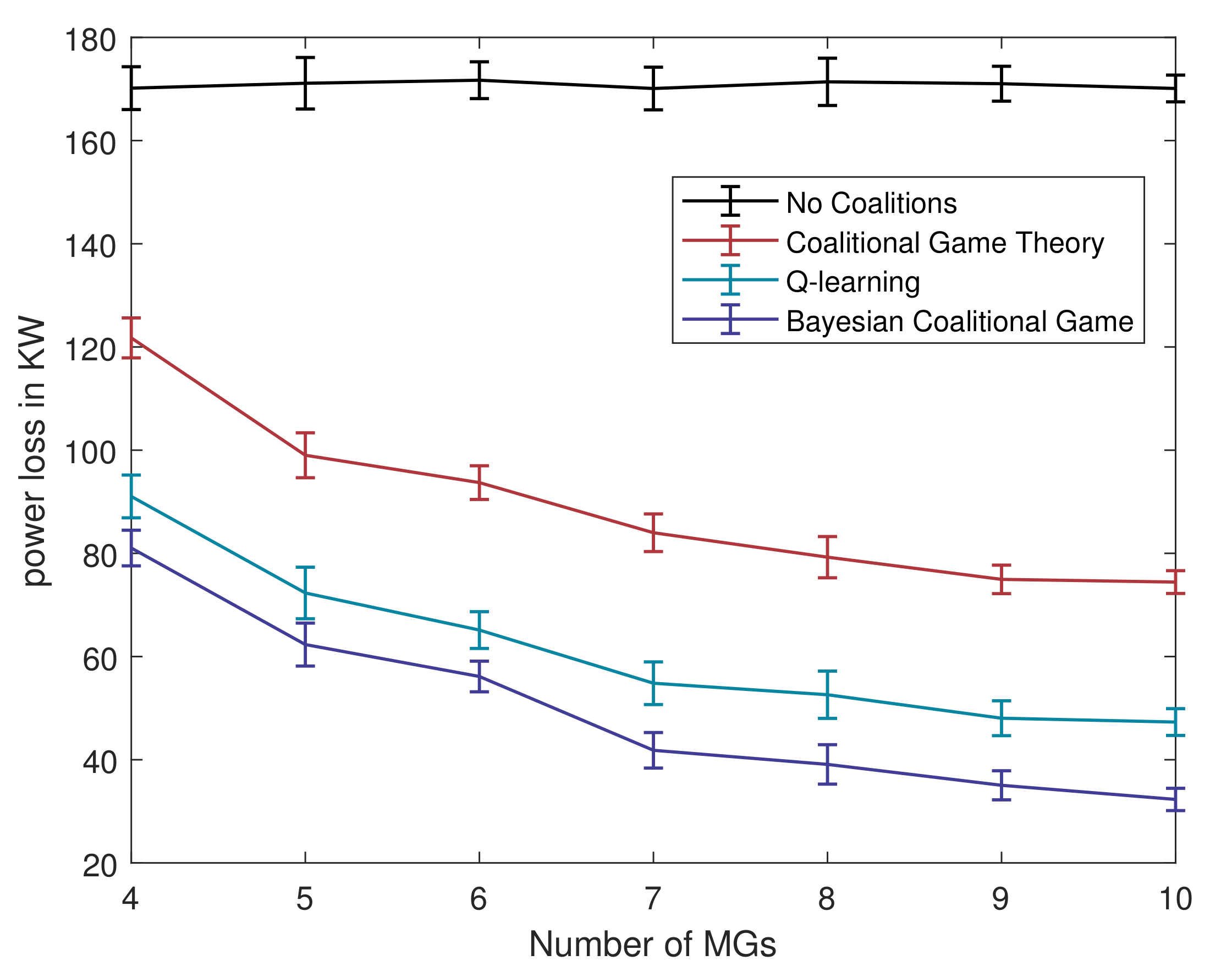 Energies 13 05782 g002