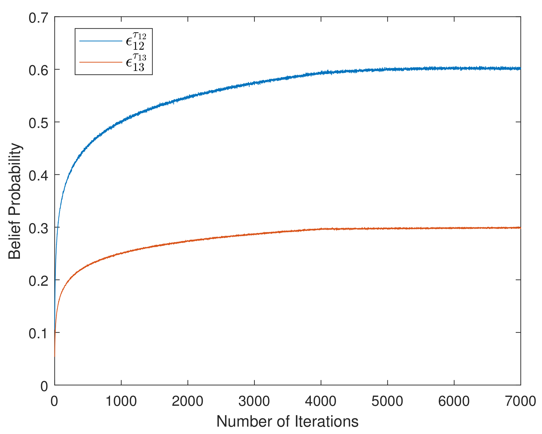 Energies 13 05782 g004