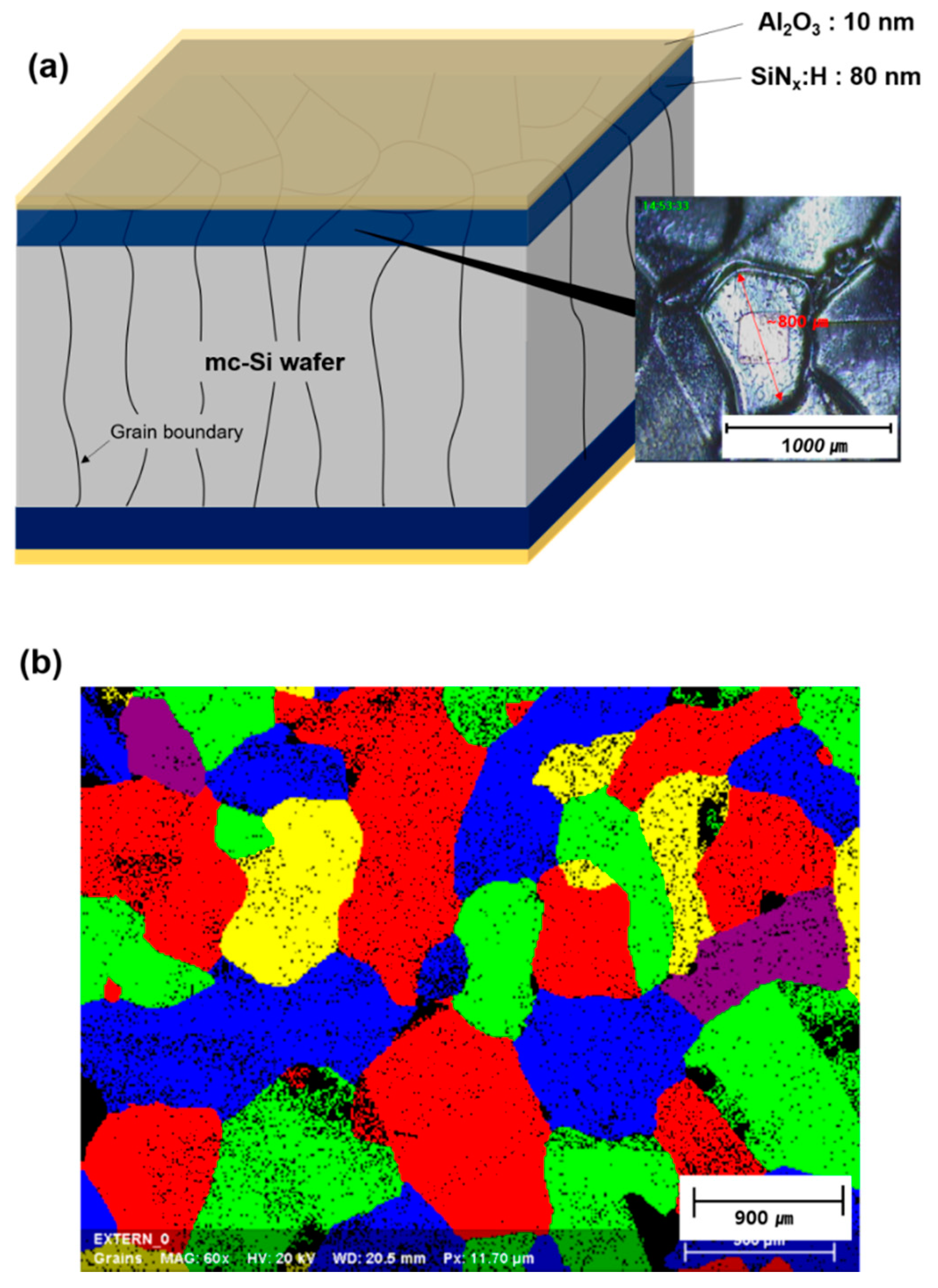 Energies 13 05783 g001