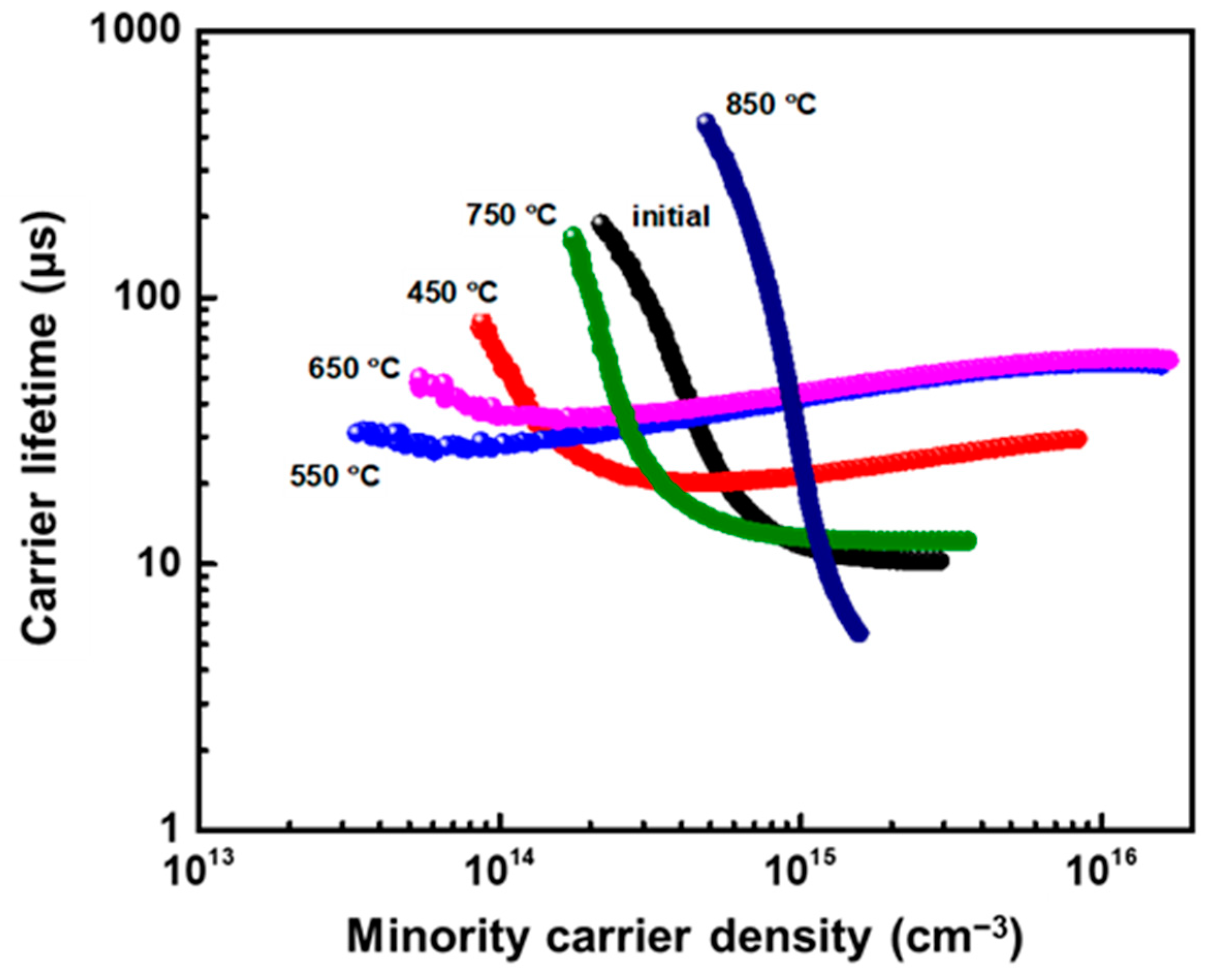 Energies 13 05783 g002