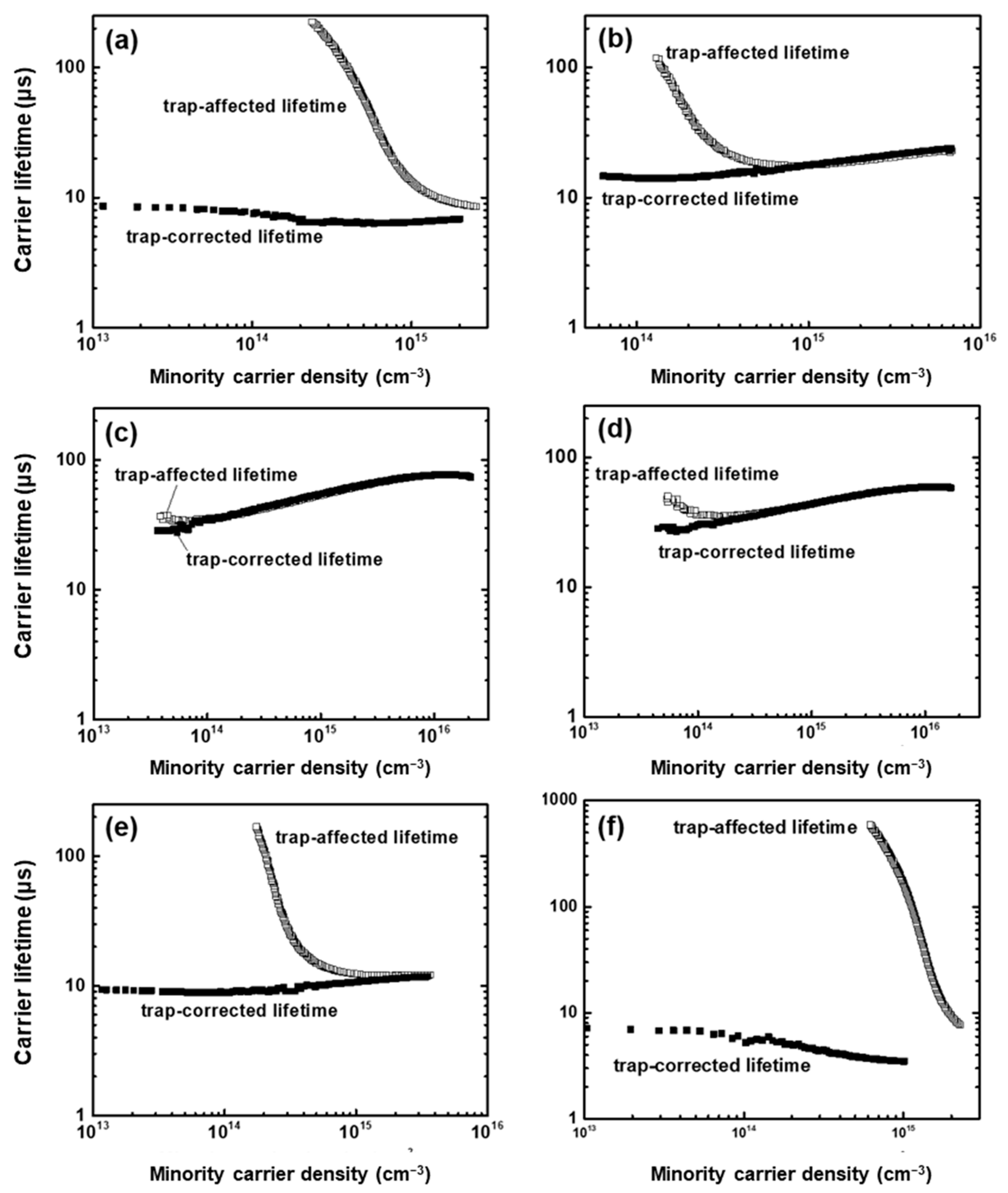 Energies 13 05783 g003