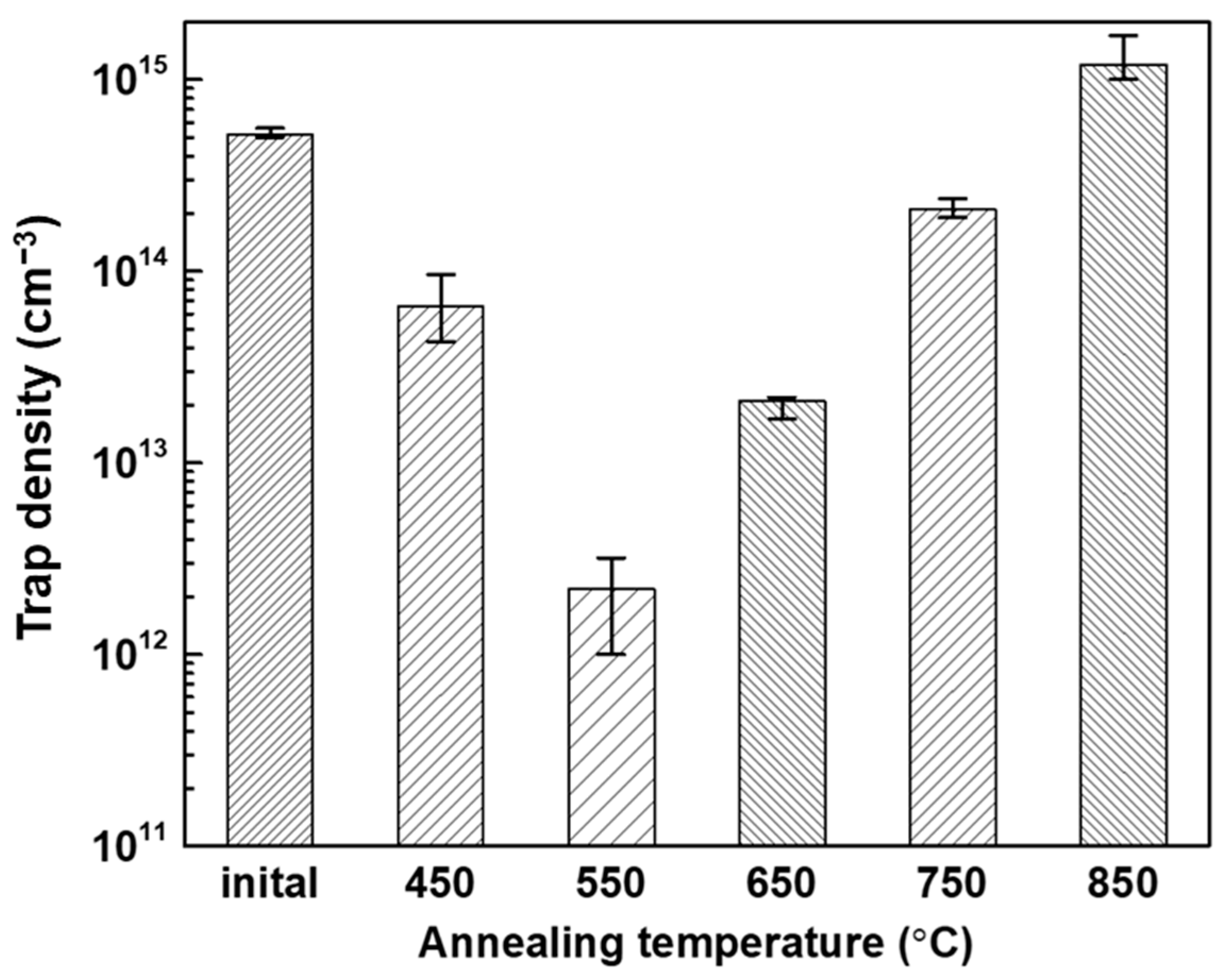 Energies 13 05783 g004