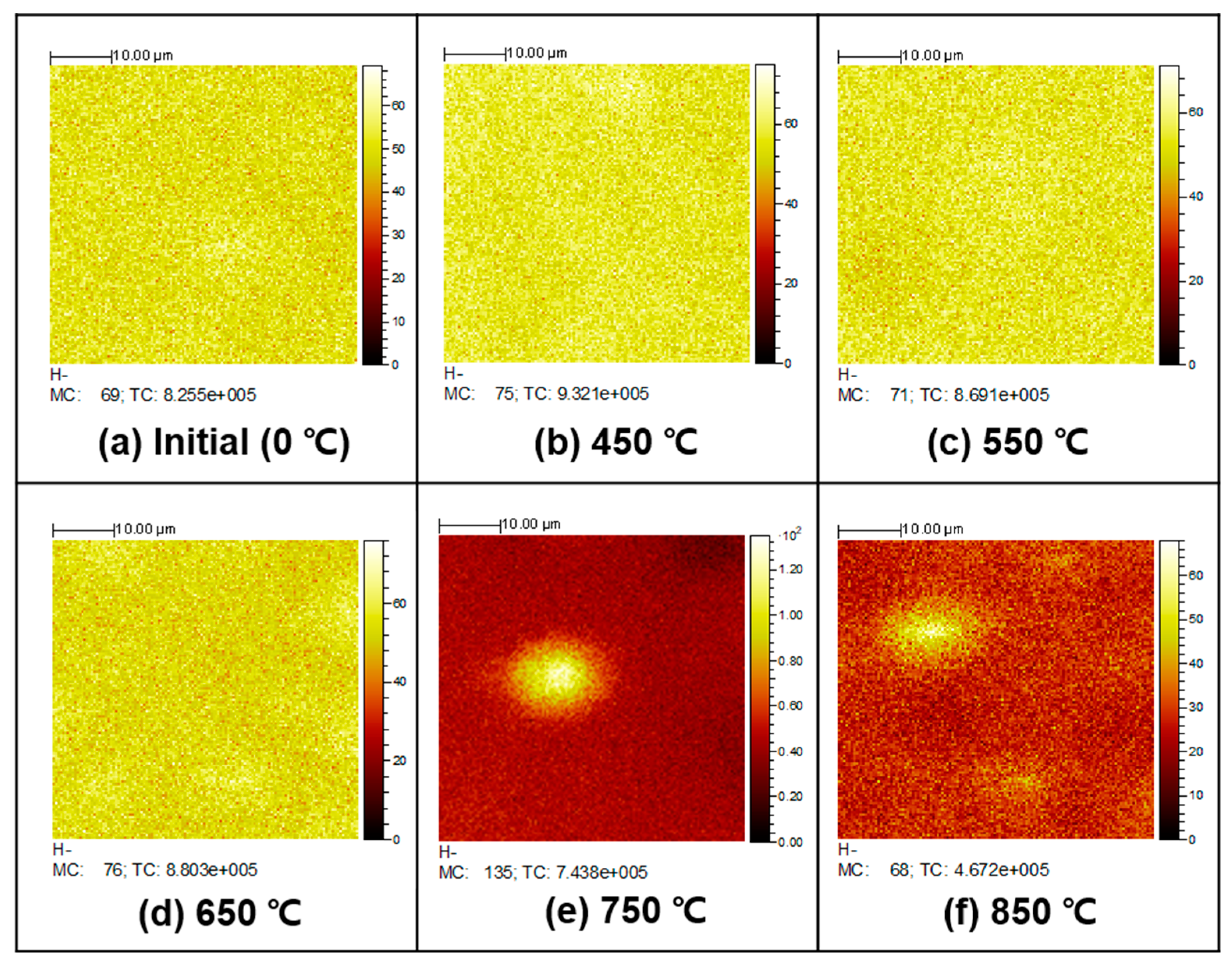 Energies 13 05783 g006