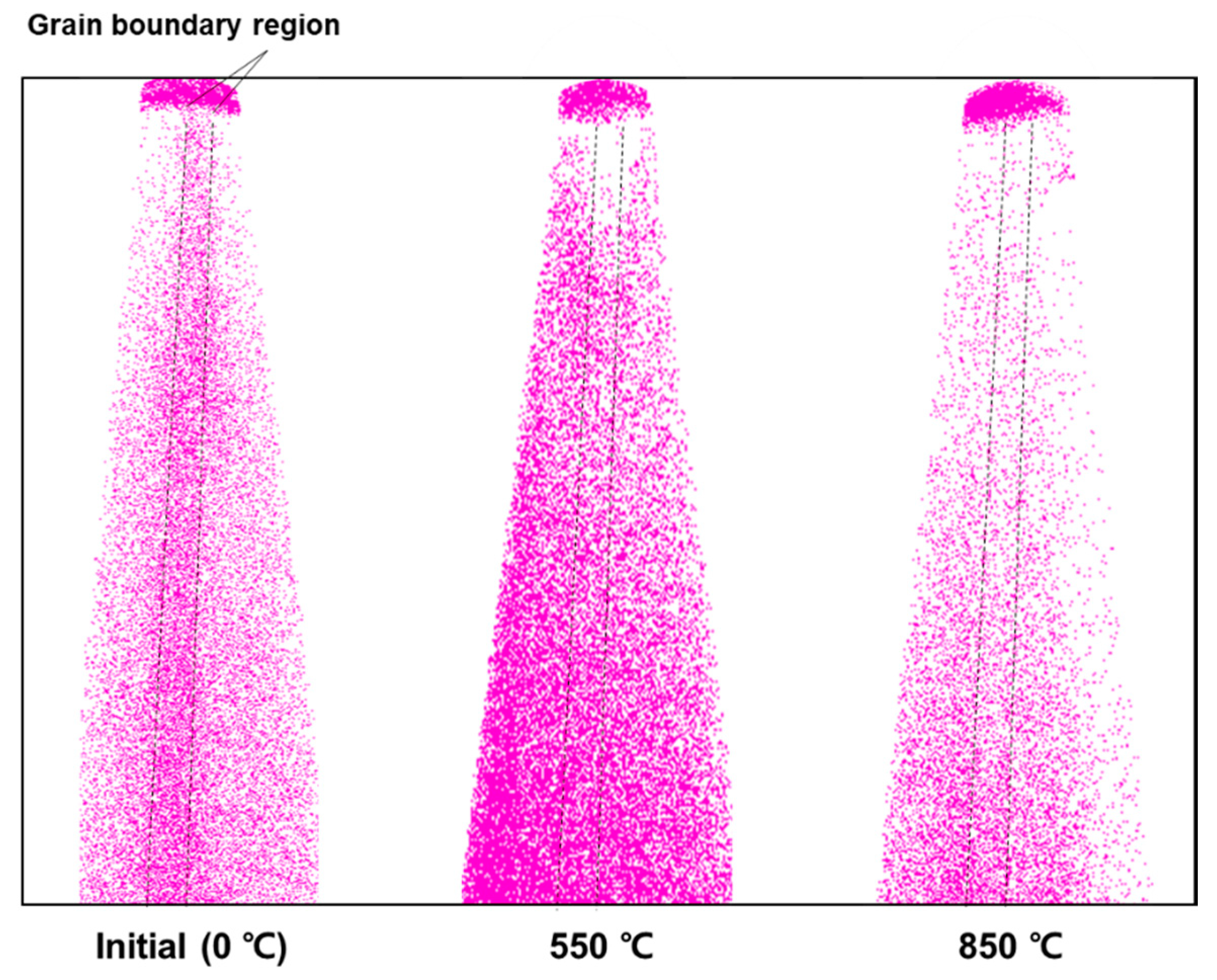 Energies 13 05783 g007