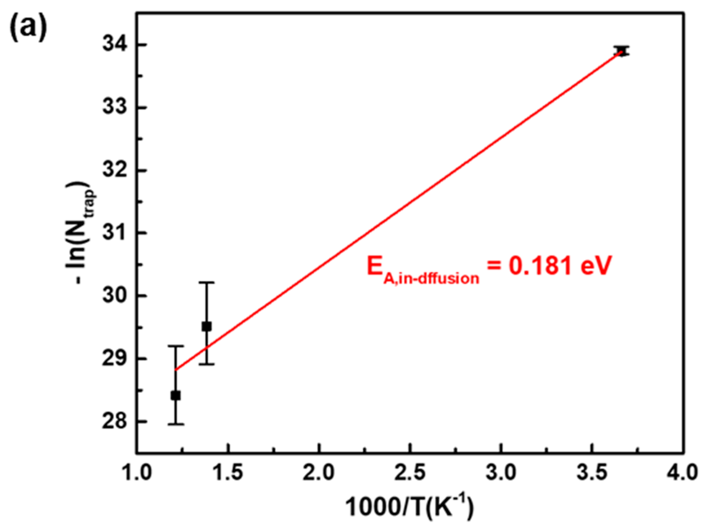 Energies 13 05783 g008a