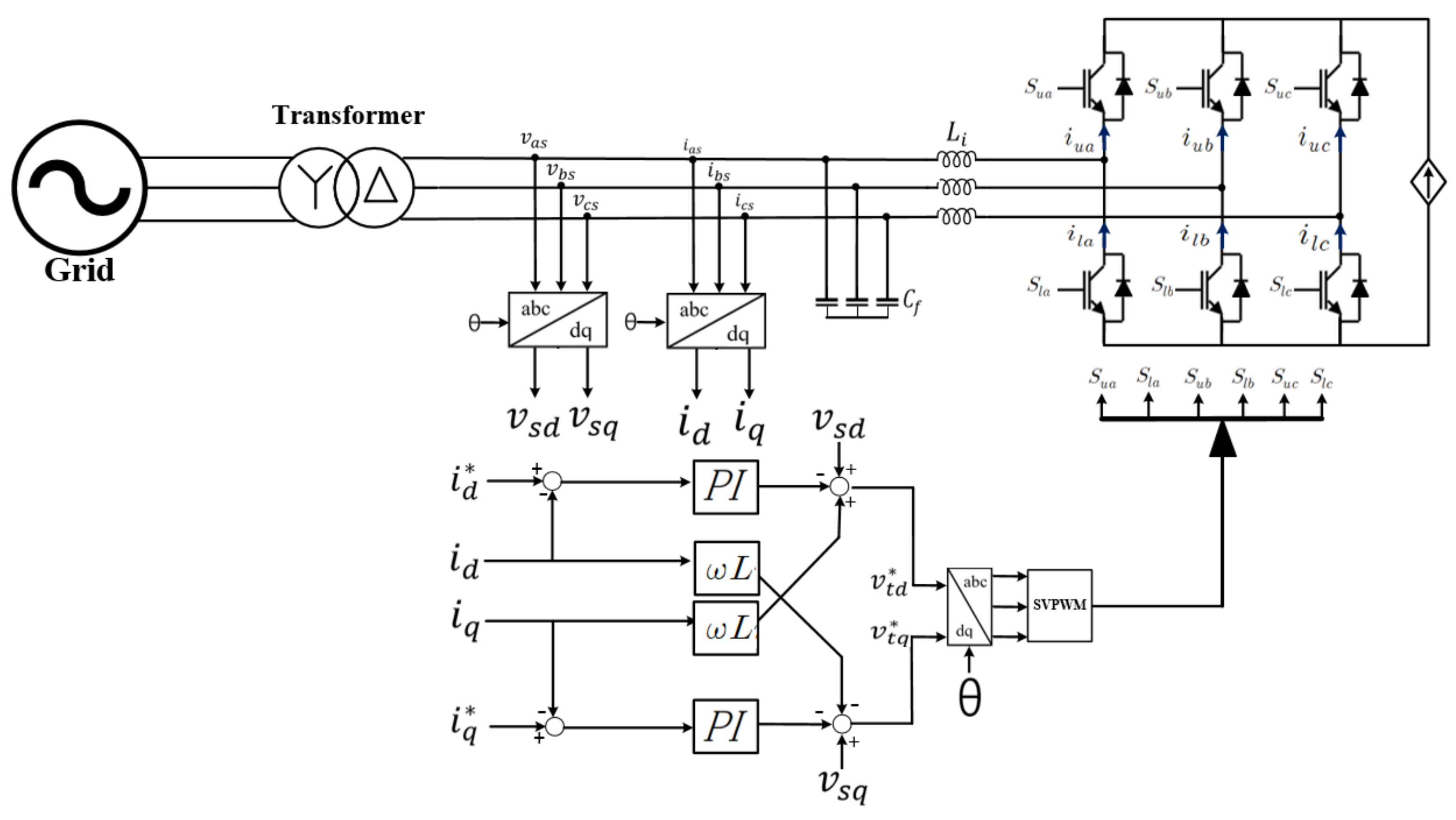 Energies 13 05784 g002
