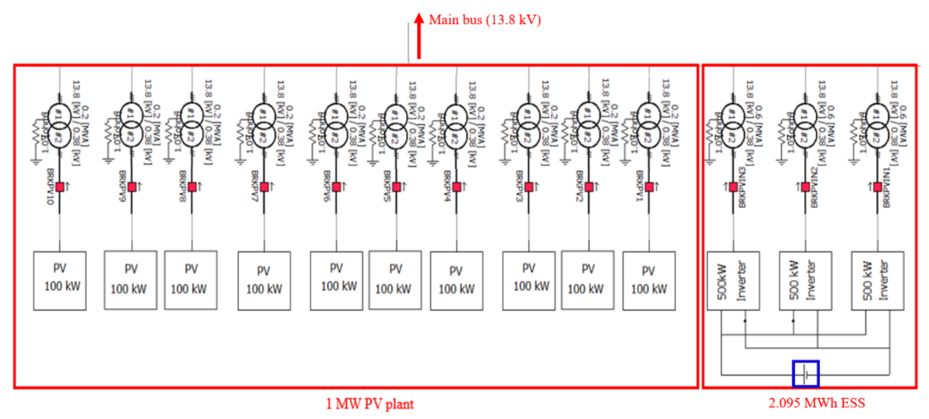 Energies 13 05784 g008