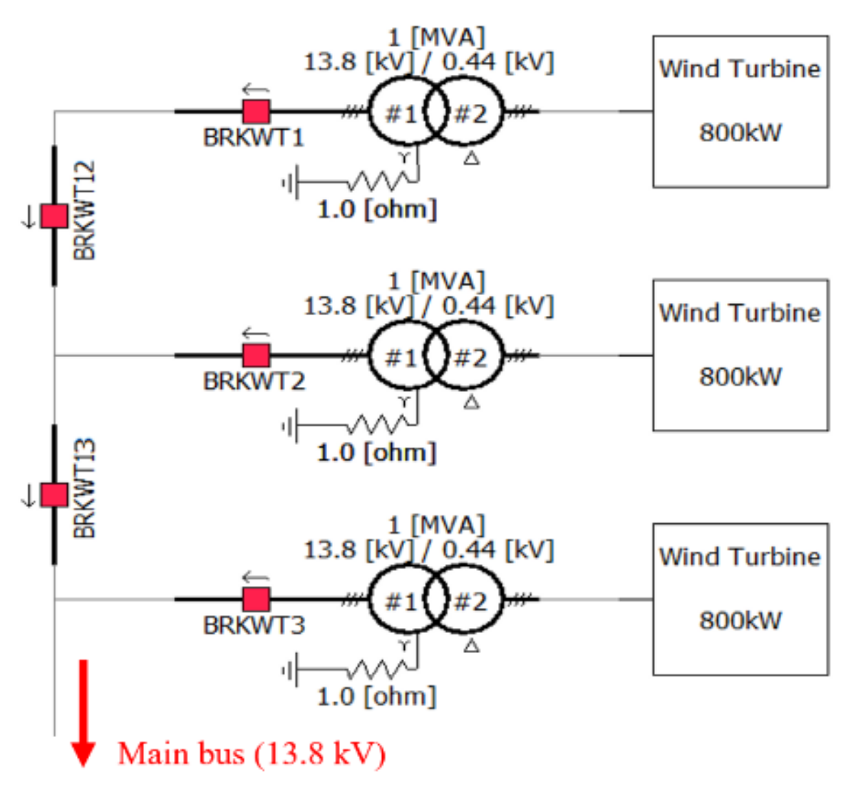 Energies 13 05784 g010