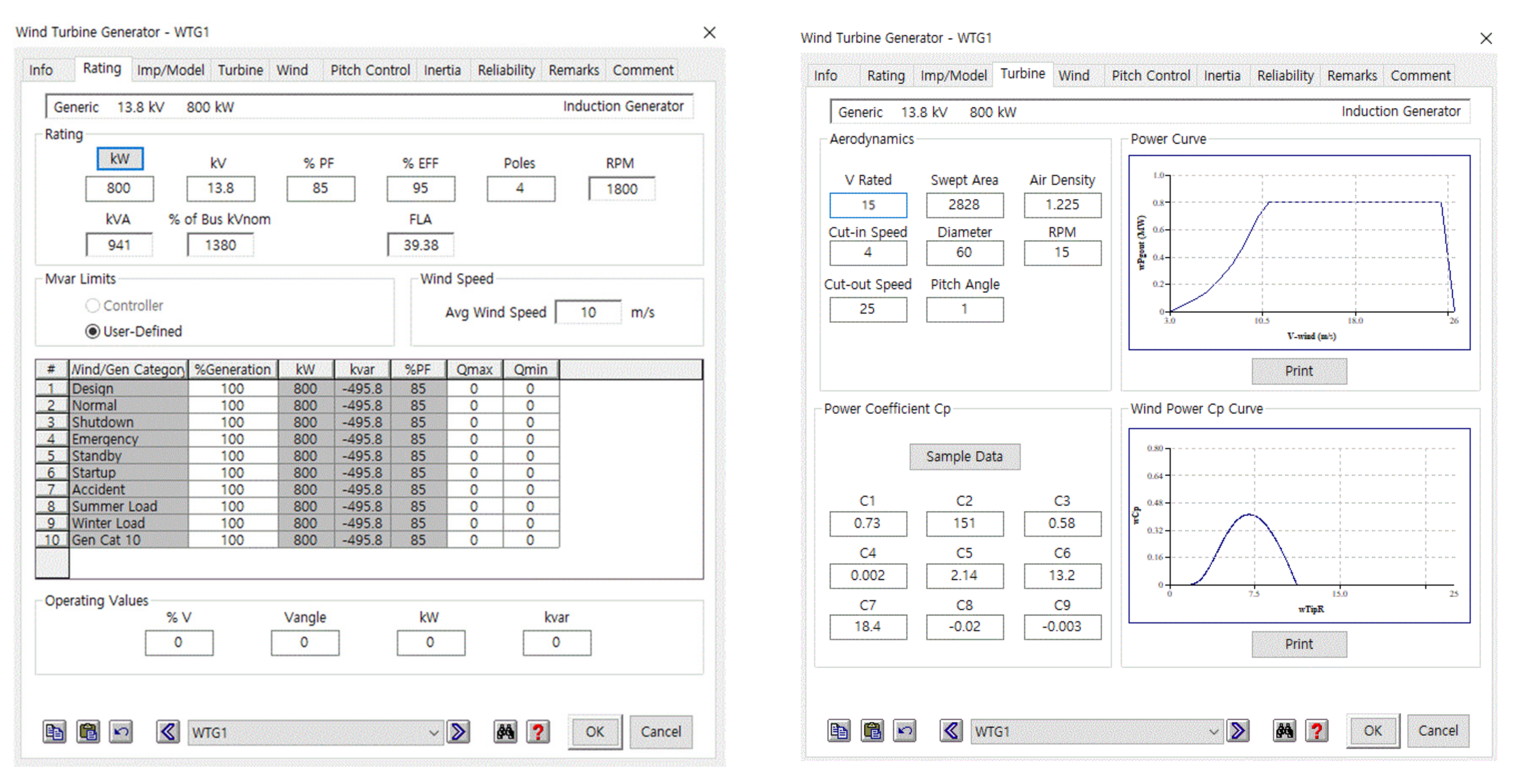 Energies 13 05784 g016